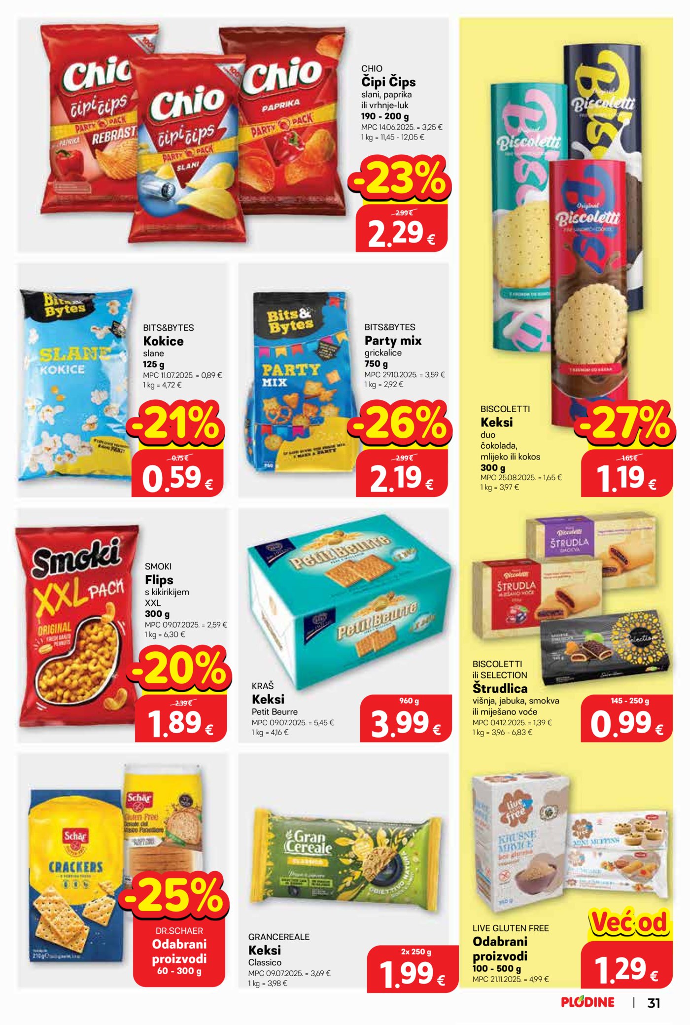 Plodine katalog Akcija 06.05.-12.05.2026.