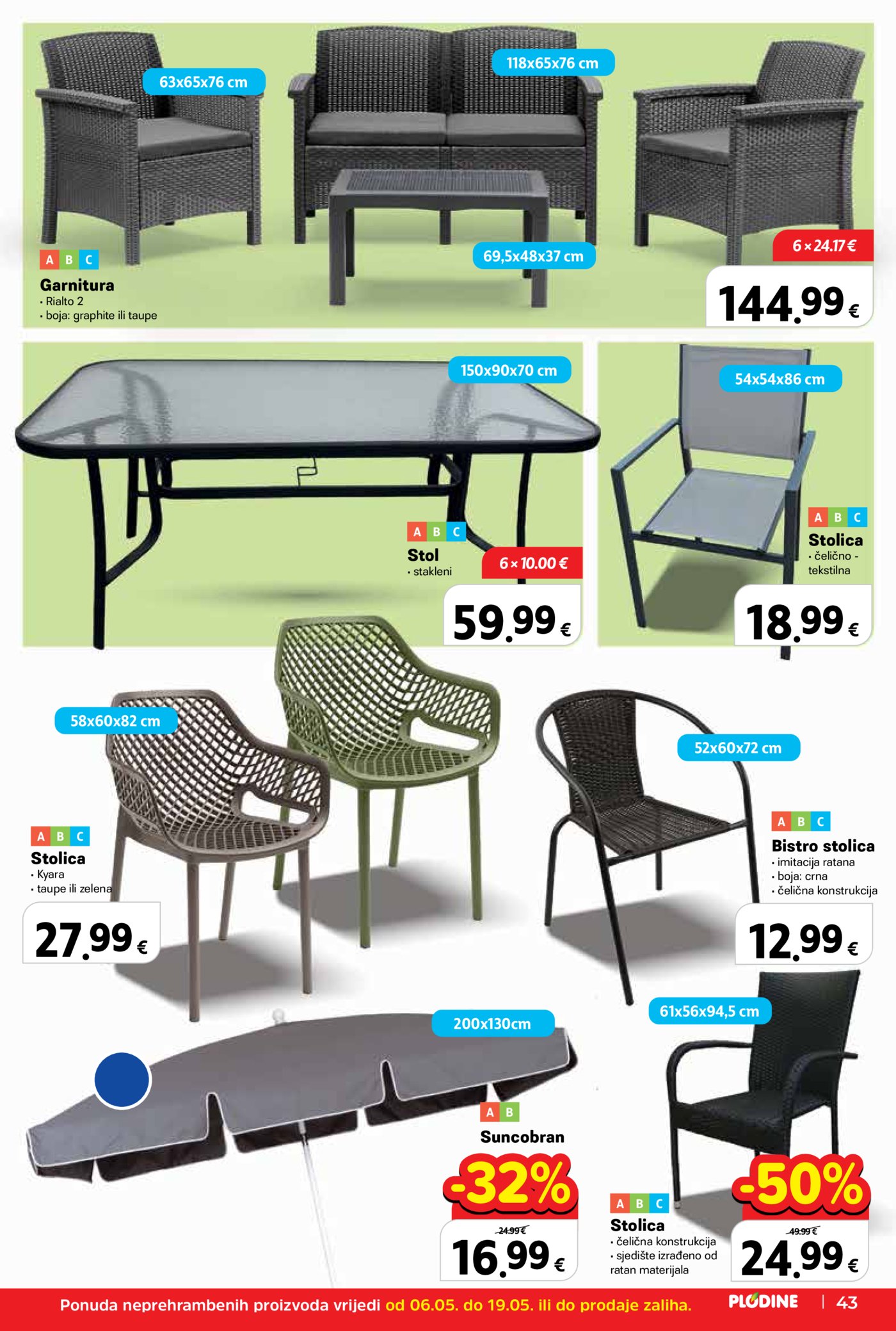 Plodine katalog Akcija 06.05.-12.05.2026.