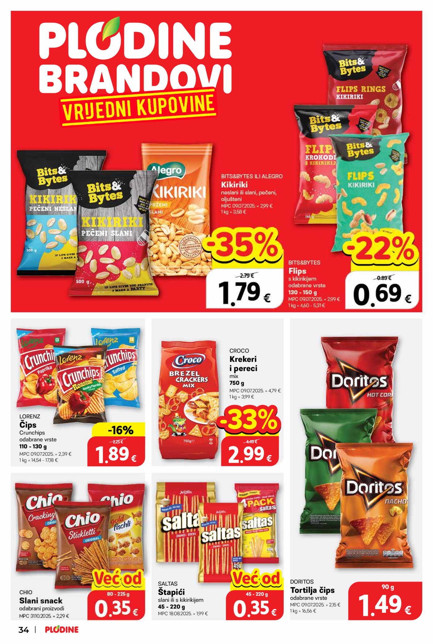 Plodine katalog Akcija 22.04. - 28.04.2026.