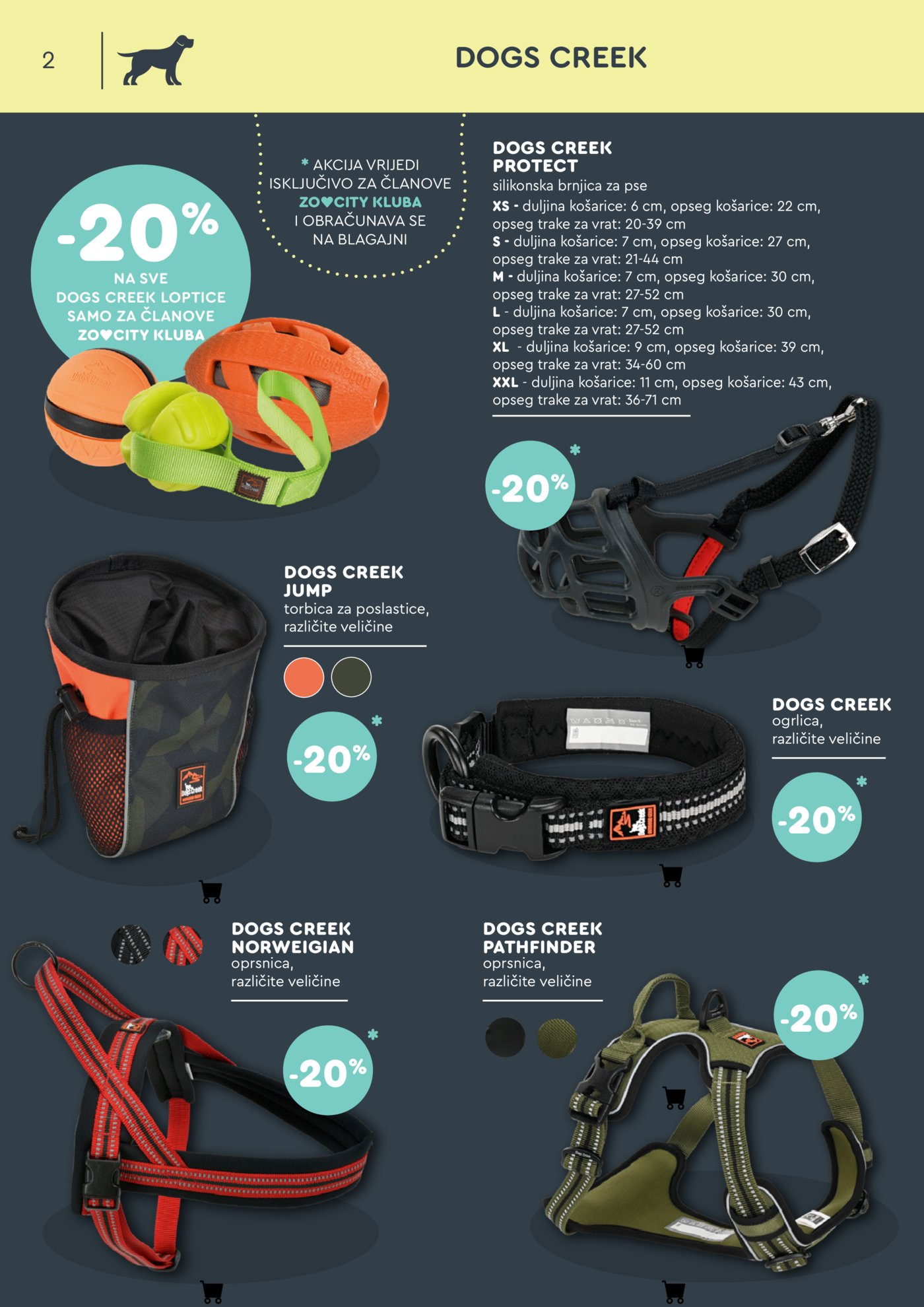 ZOOCITY katalog Svibanj 30.04.-29.05.2026.