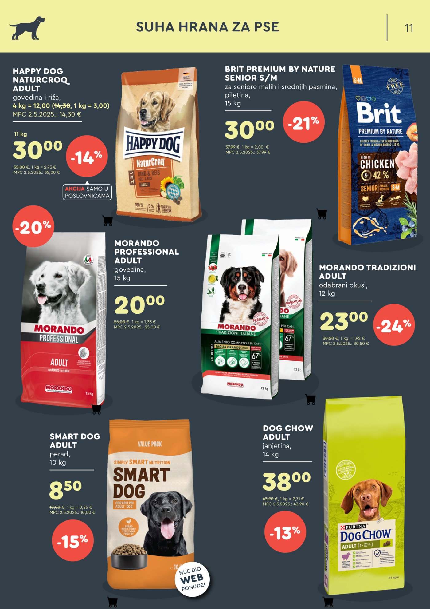 ZOOCITY katalog Svibanj 30.04.-29.05.2026.