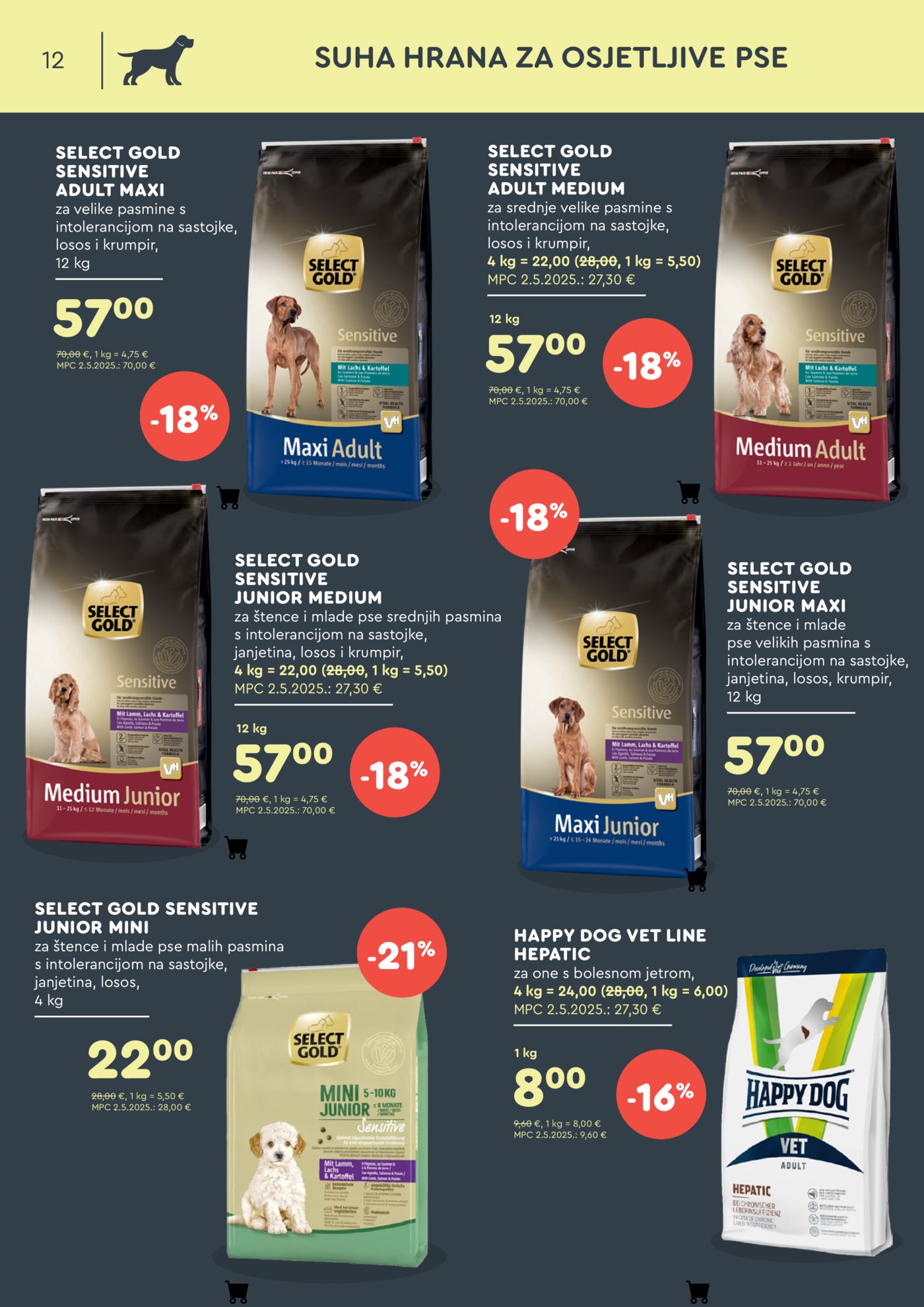 ZOOCITY katalog Svibanj 30.04.-29.05.2026.