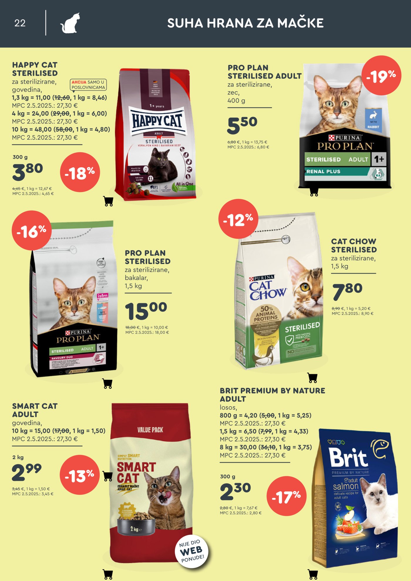 ZOOCITY katalog Svibanj 30.04.-29.05.2026.