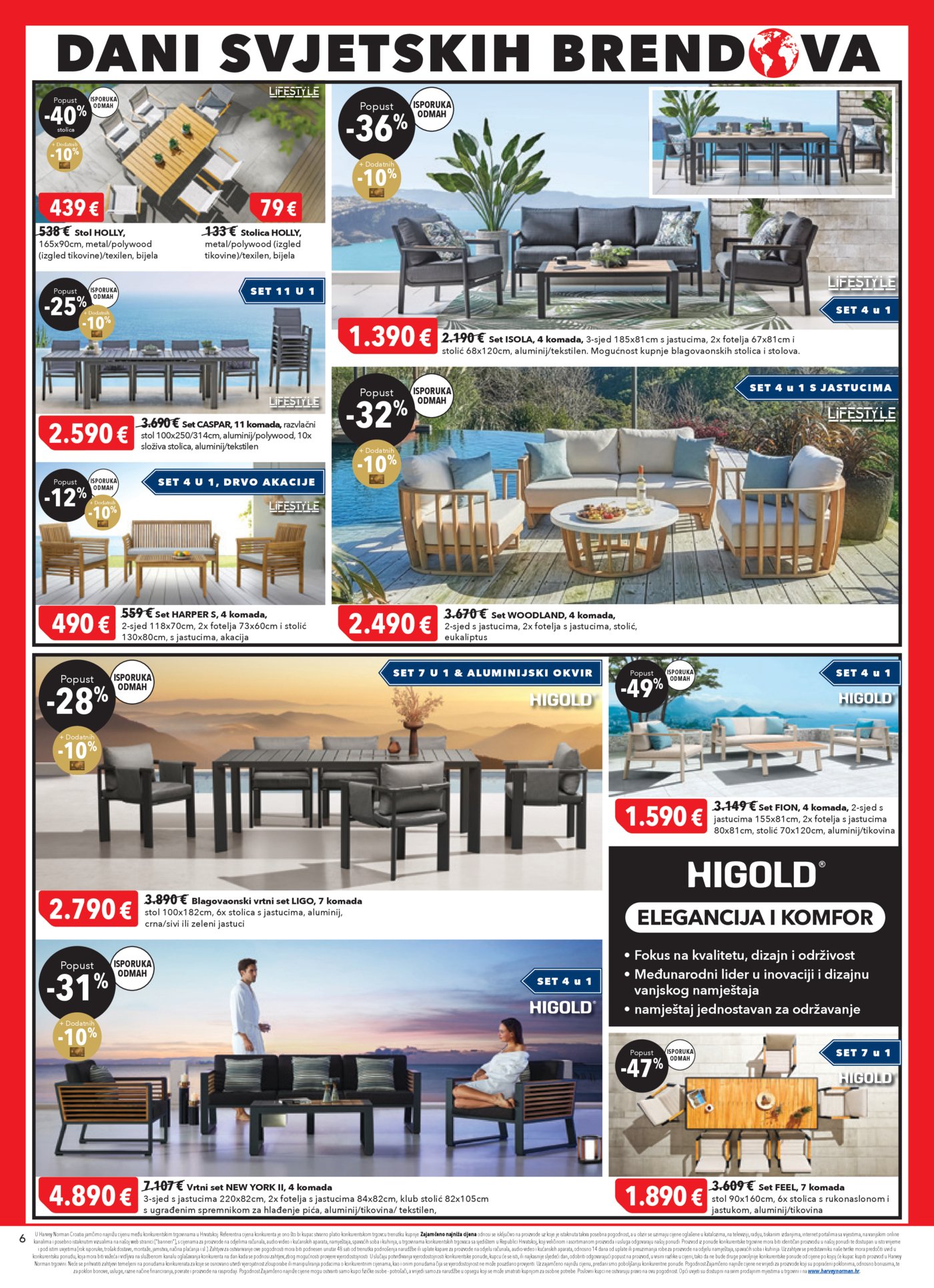Harvey Norman katalog Akcija 07.05.-20.05.2026.