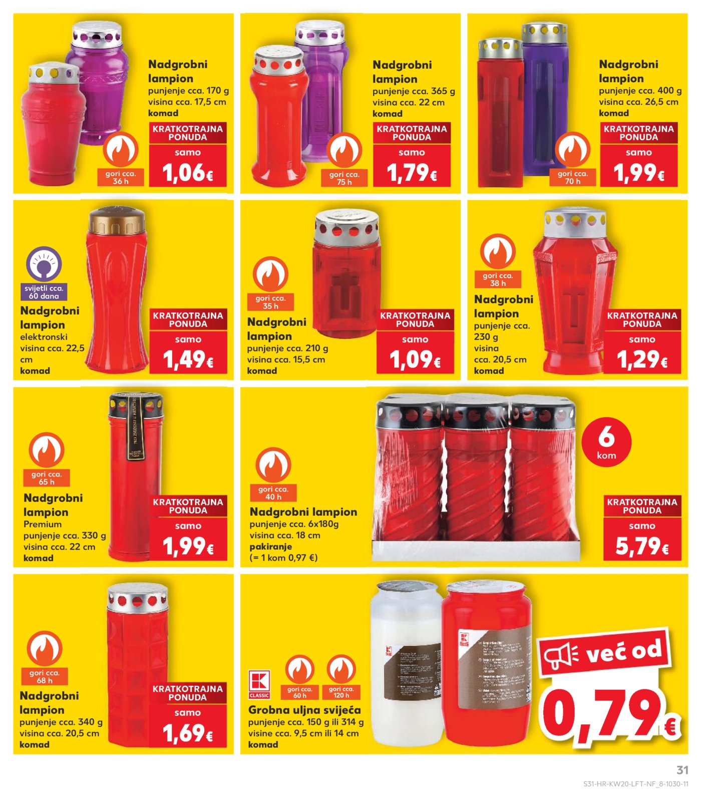 Kaufland katalog Robne marke 13.05.. - 19.05.2026. 