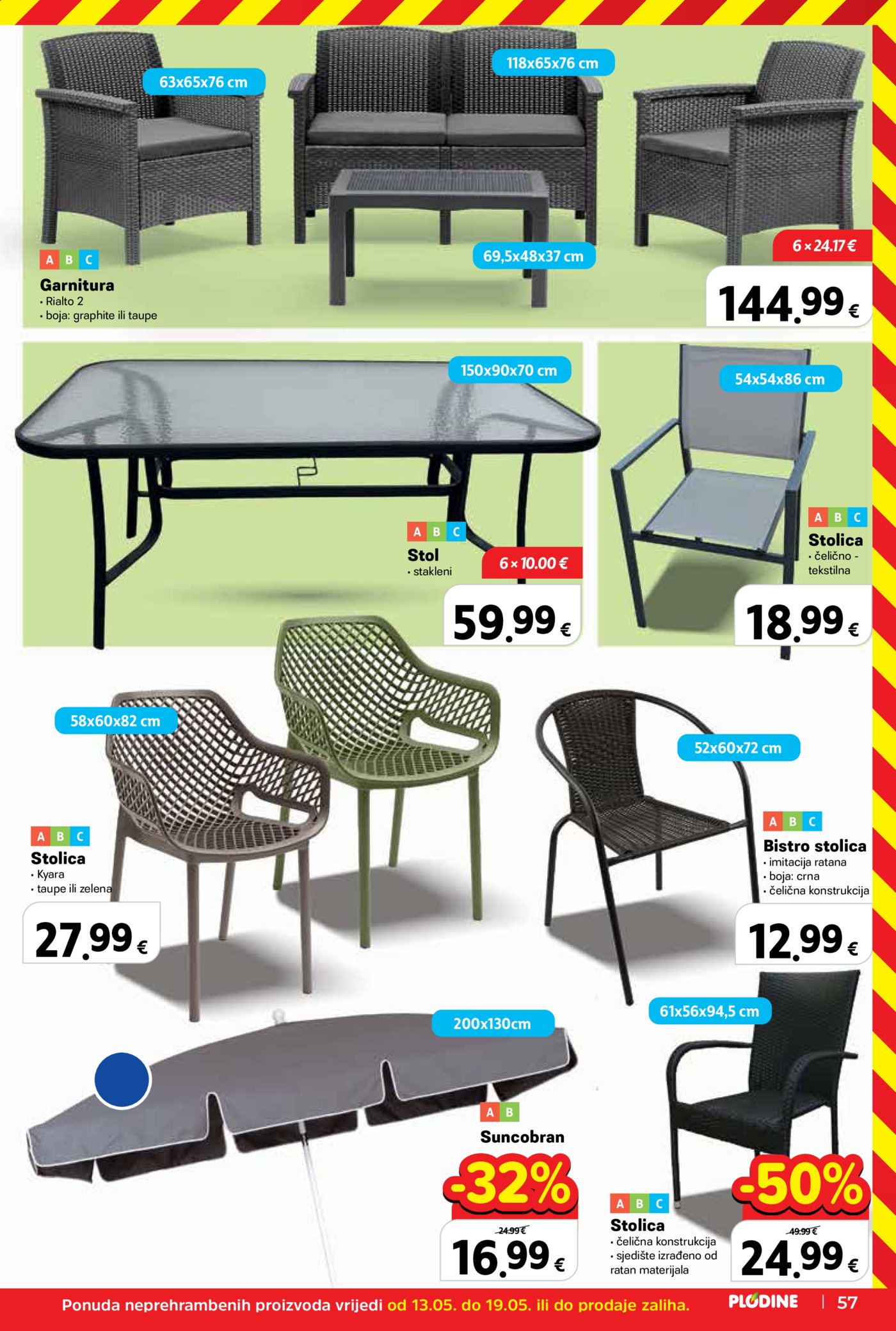 Plodine katalog Akcija 13.05.-19.05.2026.