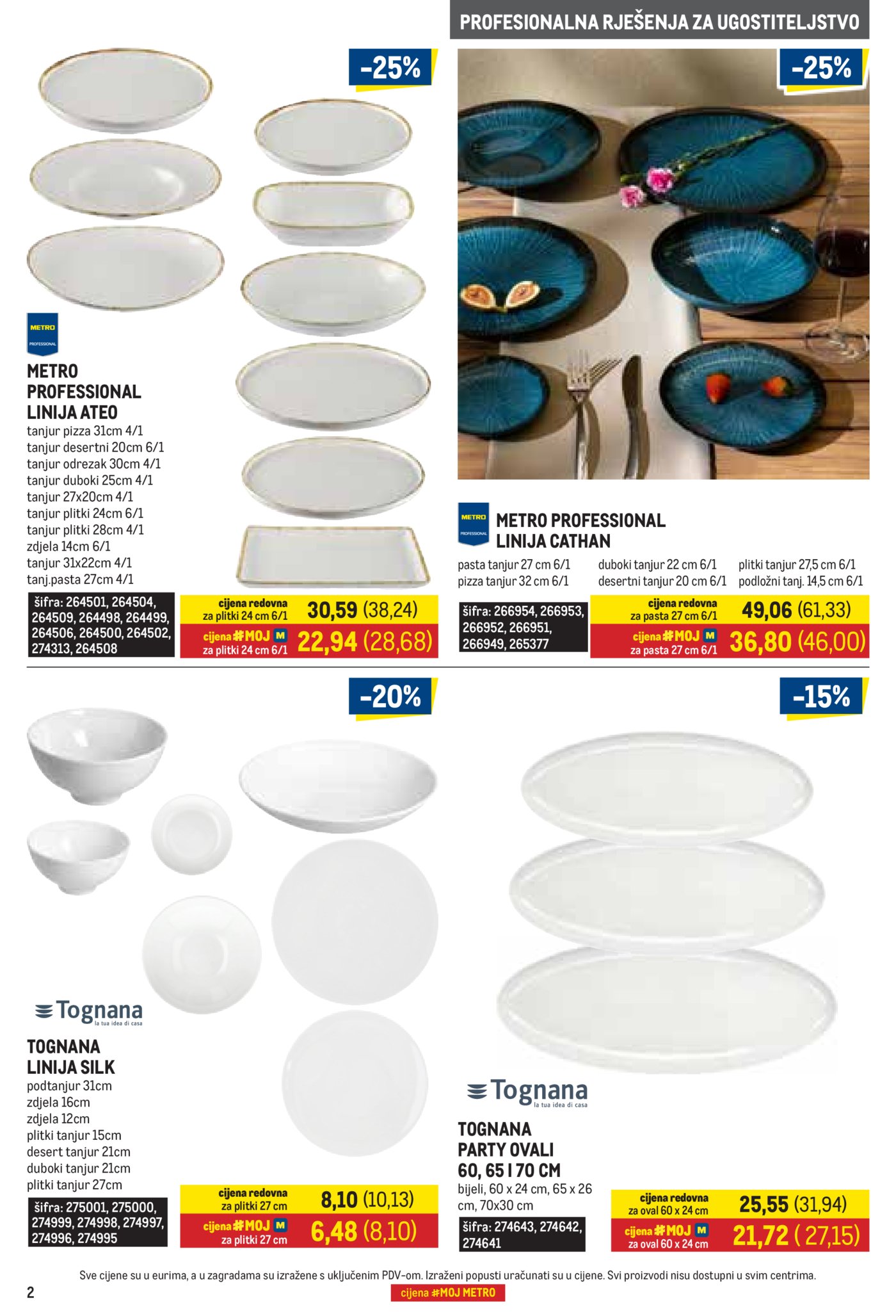 Metro katalog Gastro 01.06.-30.06.2026.