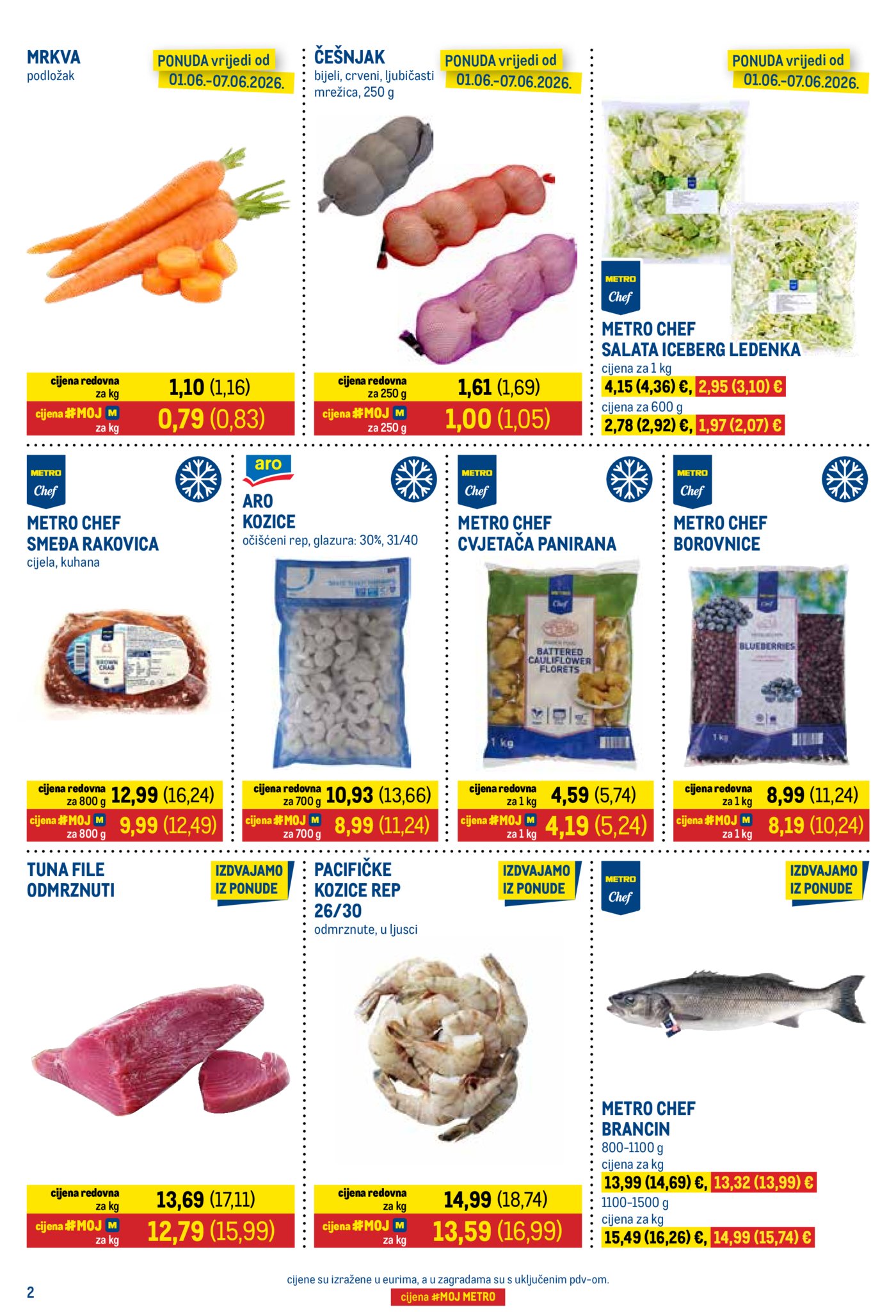 Metro katalog Prehrana i neprehrana 01.06. - 15.06.2026.