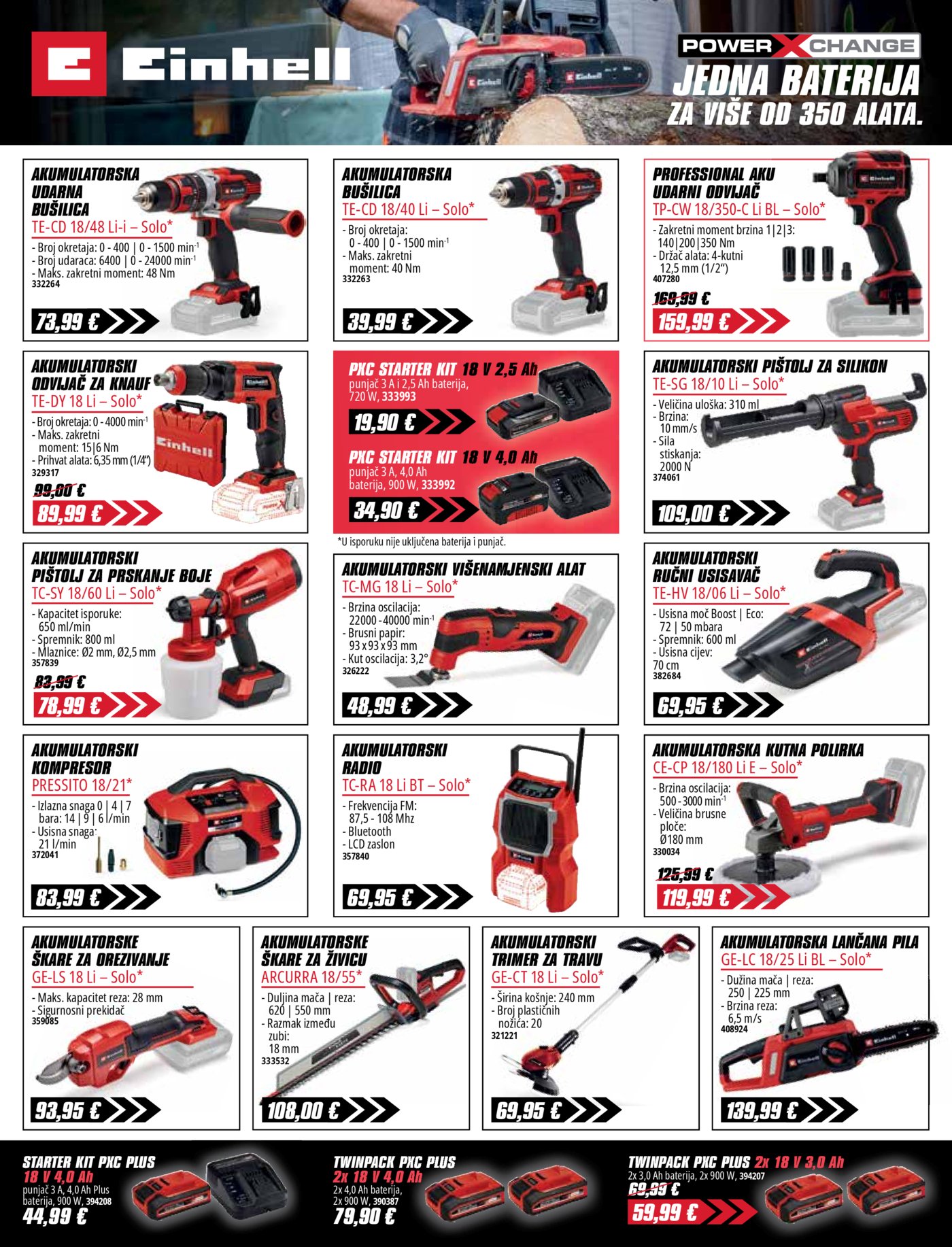 Pevex katalog Akcija 28.05.-22.06.2026.