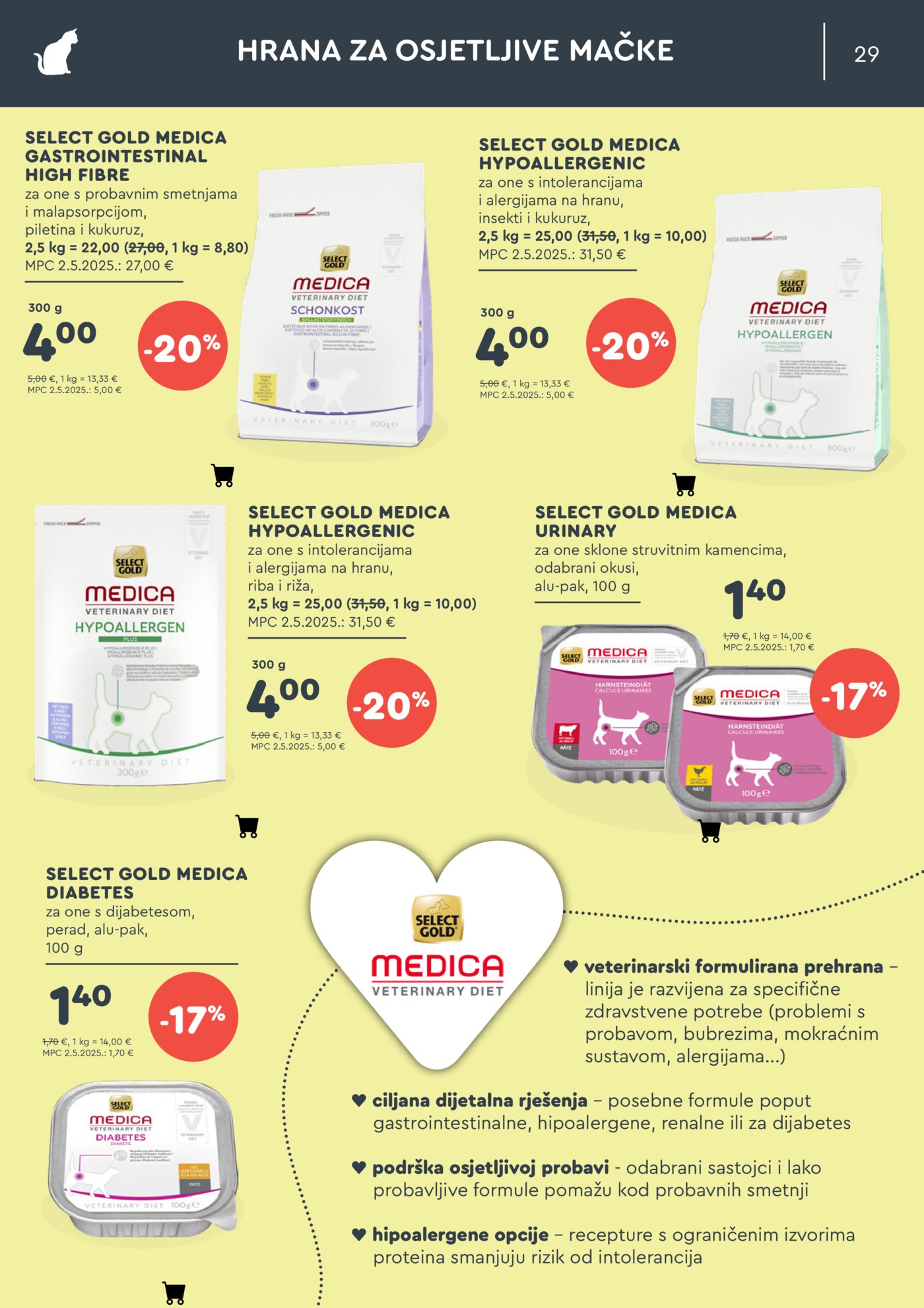 ZOOCITY katalog Lipanj 05.06.-28.06.2026.