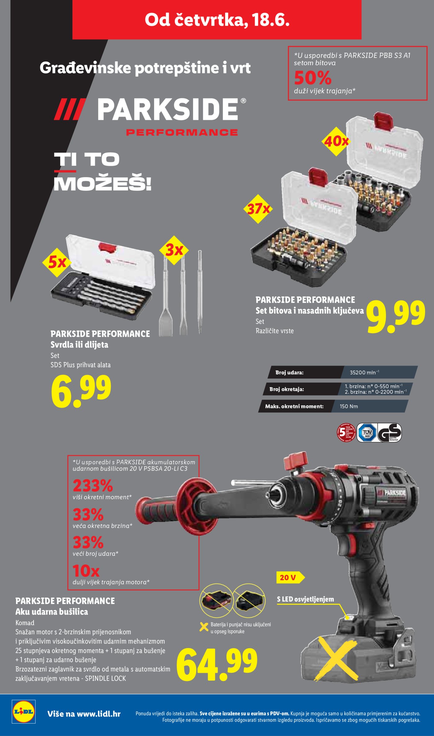 Lidl katalog Super ponuda od ponedjeljka 15.06. - 21.06.2026.