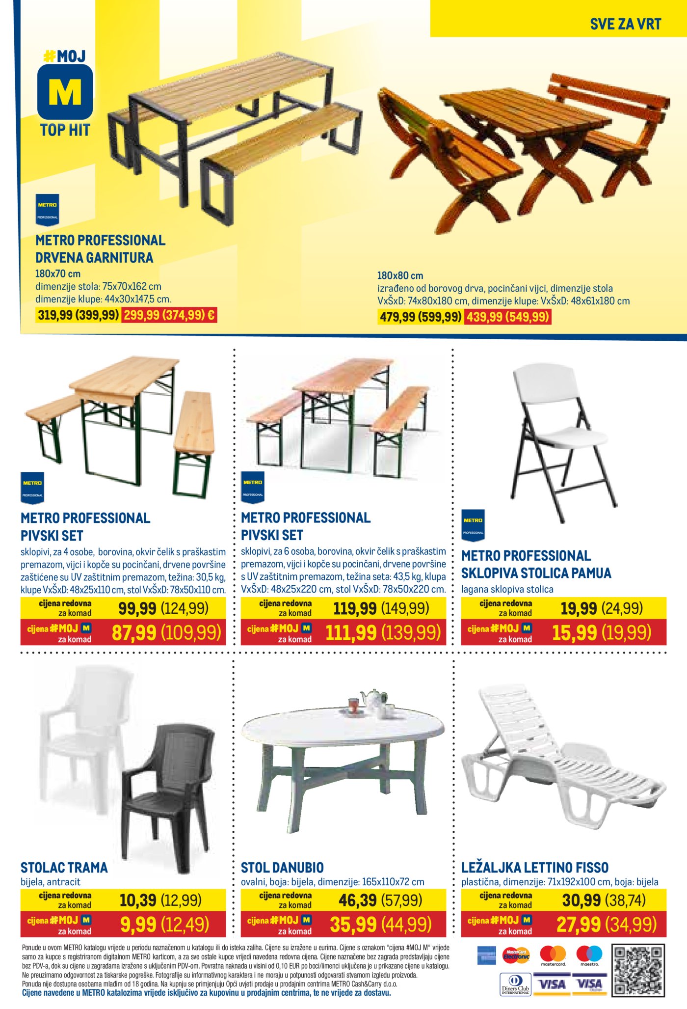 Metro katalog Prehrana i neprehrana 16.06.- 30.06.2026.