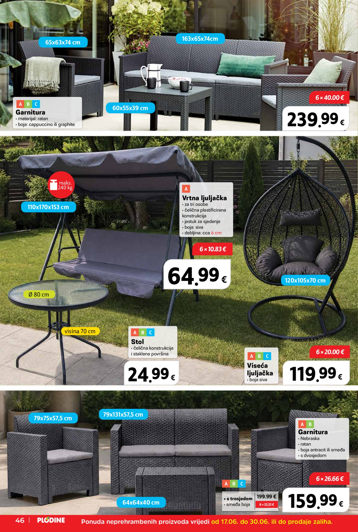 Plodine katalog Akcija 17.06.-23.06.2026.