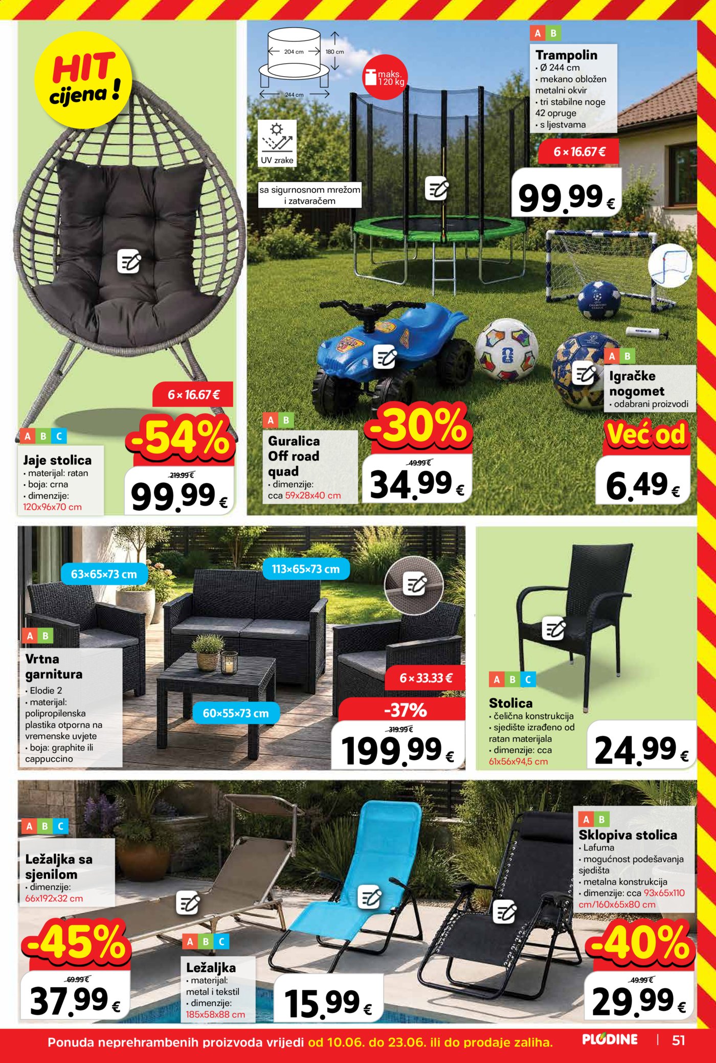 Plodine katalog Akcija 17.06.-23.06.2026.