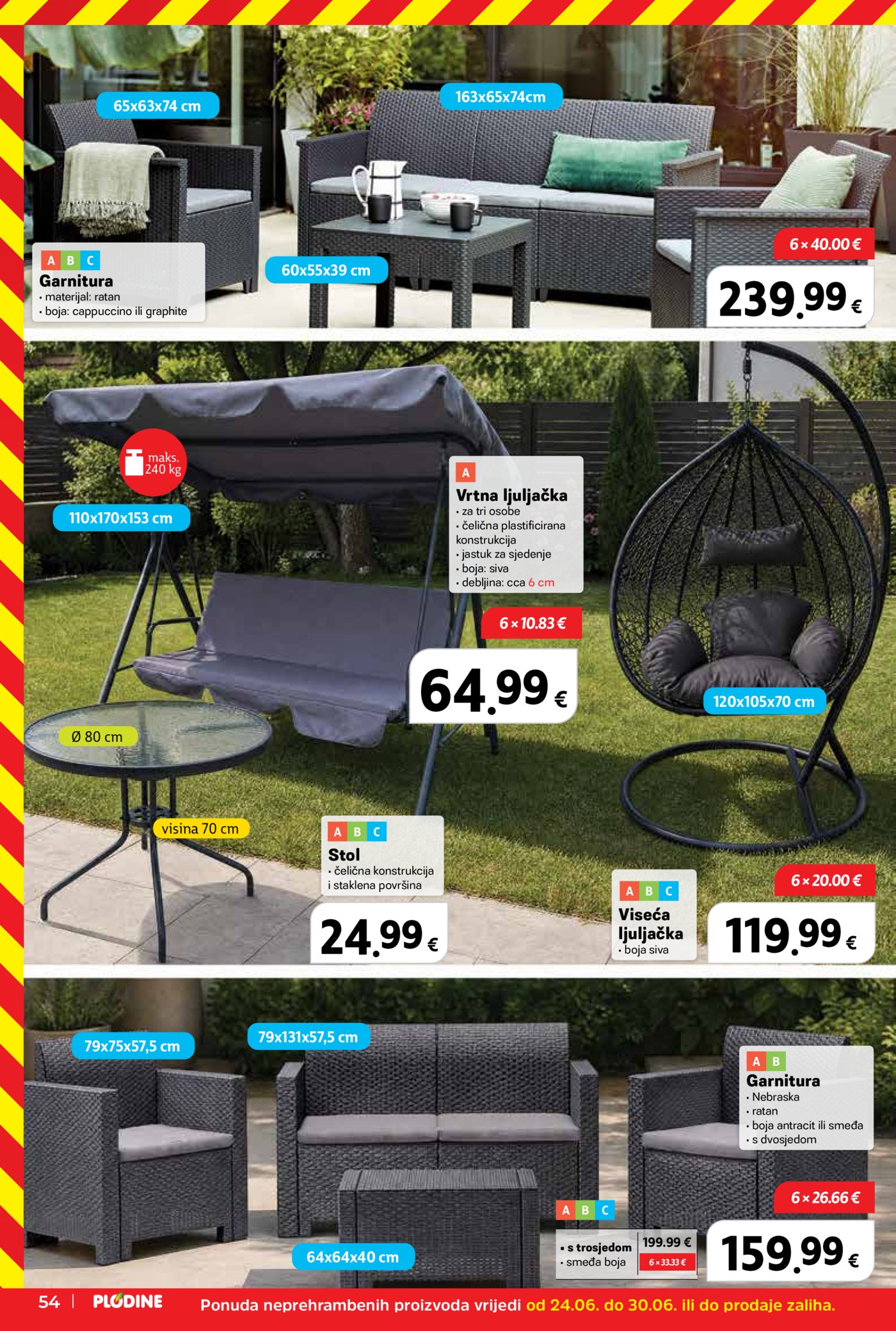 Plodine katalog Akcija 24.06. - 30.06.2026.