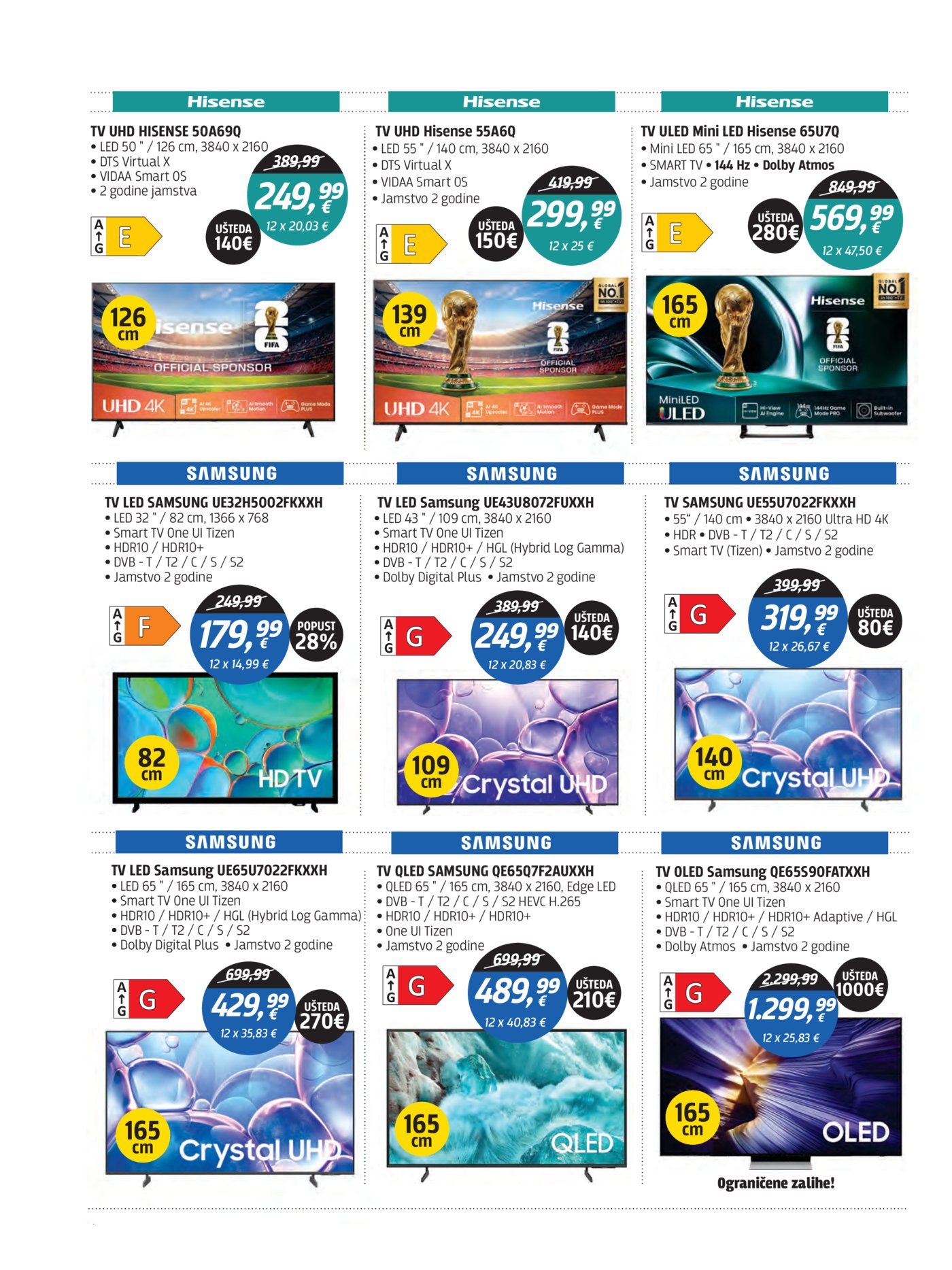 Centar Tehnike katalog Akcija 06.07. - 27.07.2026.
