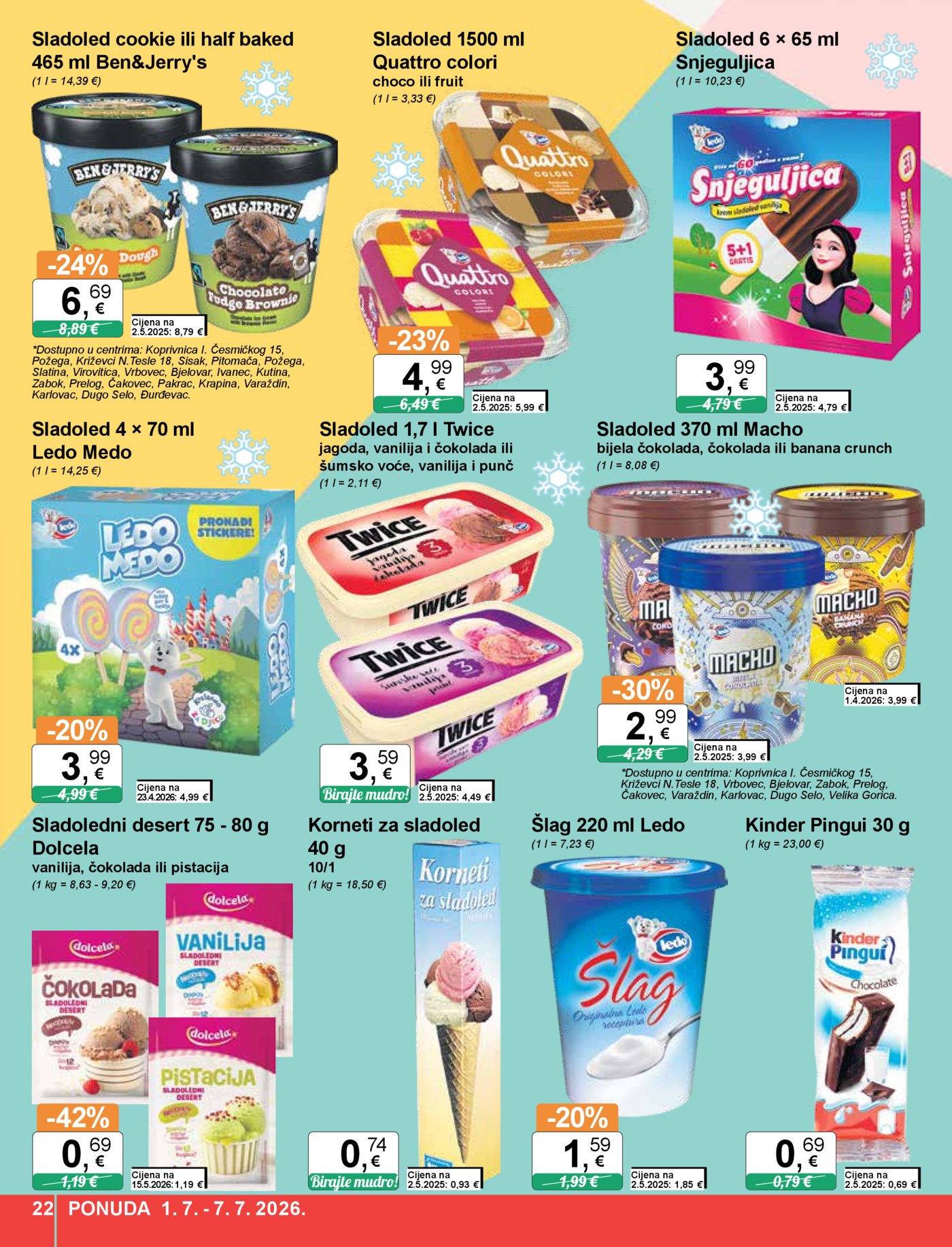 KTC katalog Akcija 01.07.-07.07.2026.