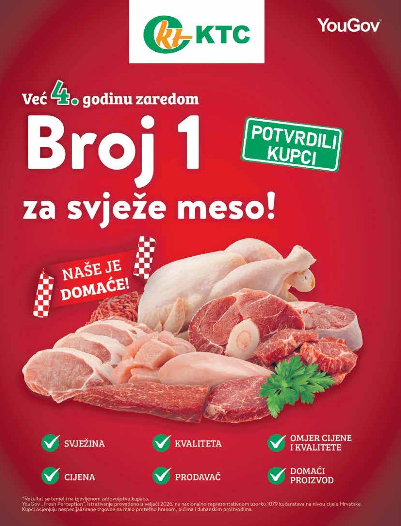 KTC katalog Akcija 01.07.-07.07.2026.