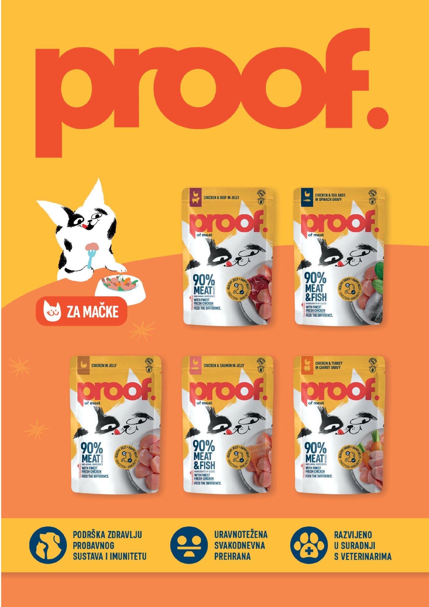 Pet Centar katalog Akcija 29.06.-26.07.2026.