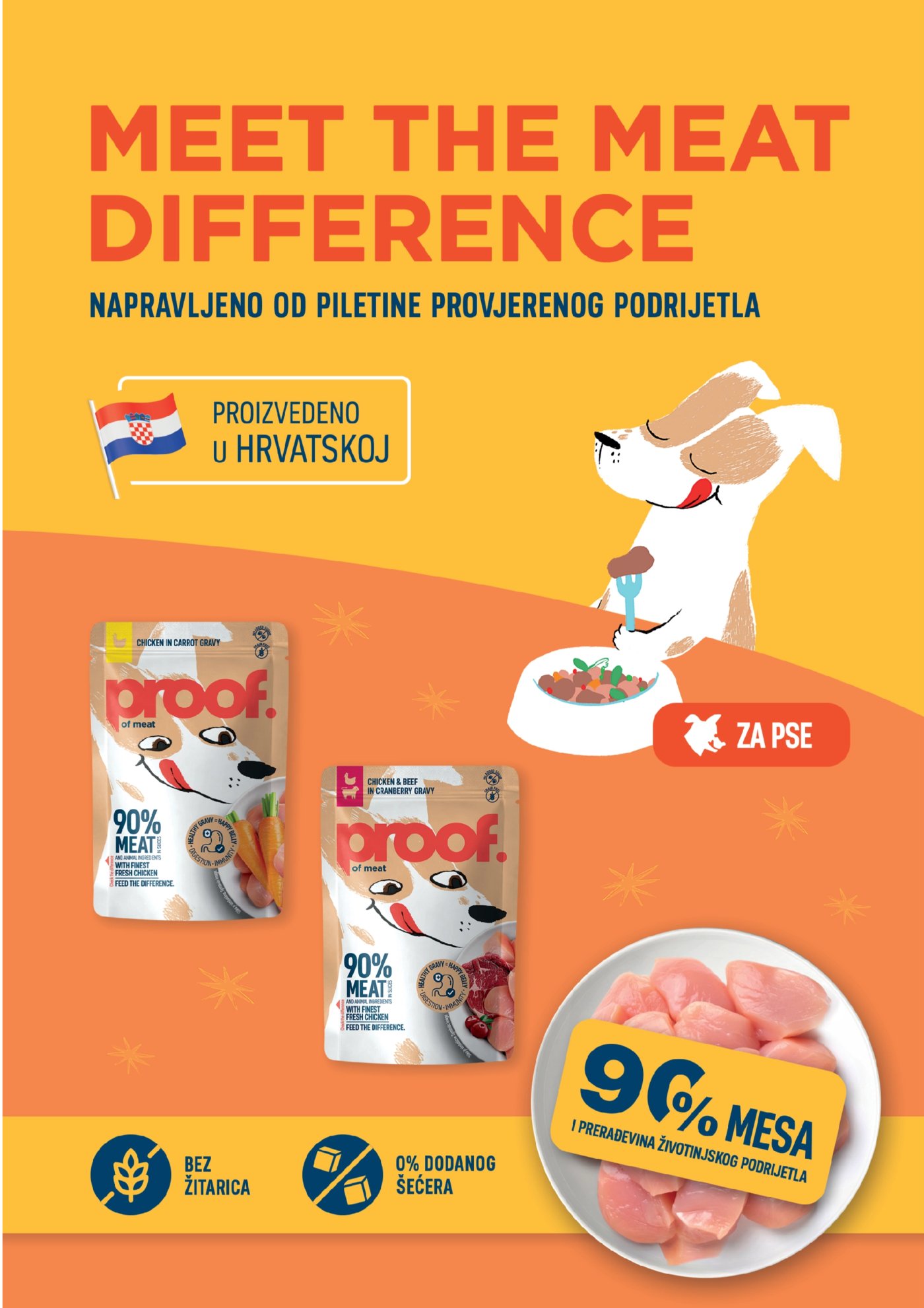 Pet Centar katalog Akcija 29.06.-26.07.2026.