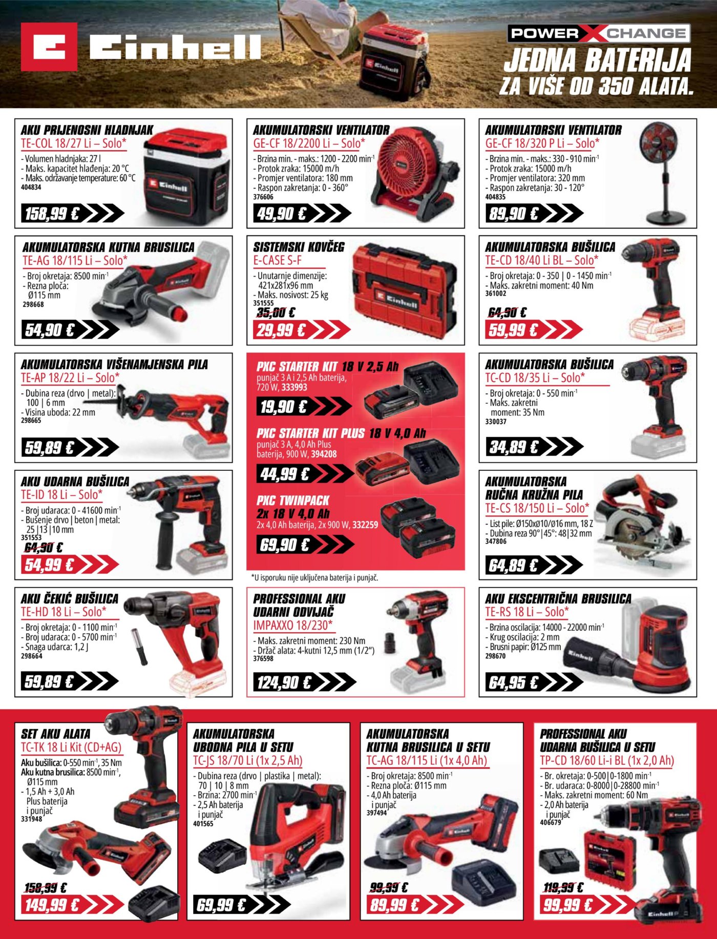 Pevex katalog Akcija 25.06. - 20.07.2026.