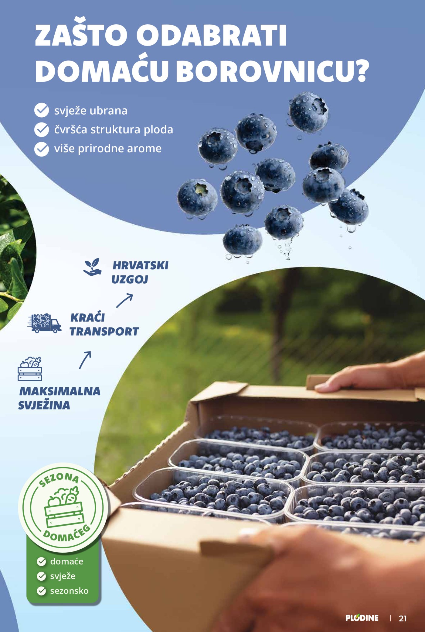 Plodine katalog Akcija 08.07. - 14.07.2026.