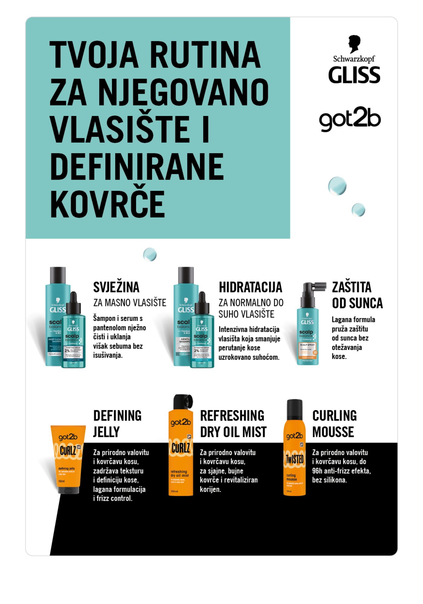 dm katalog Akcija 01.08.-15.08.2026.