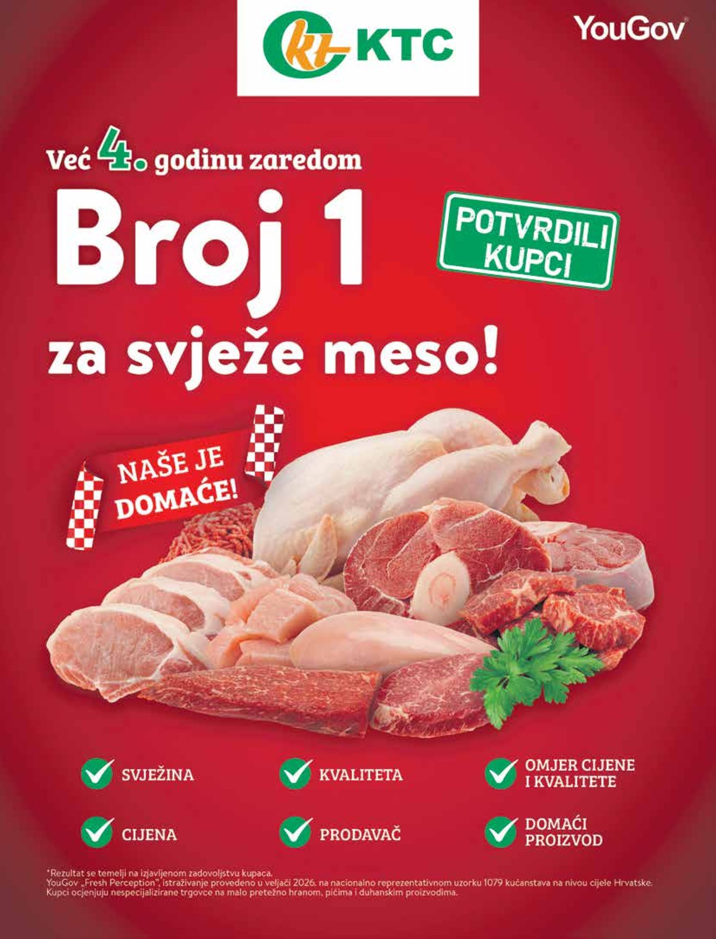 KTC katalog Široke potrošnje 29.07.-04.08.2026.