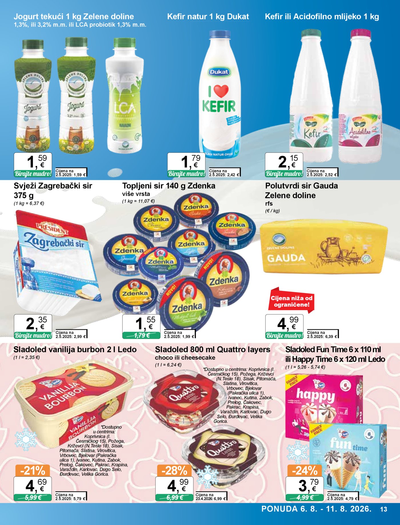 KTC katalog Akcija 06.08.-11.08.2026.