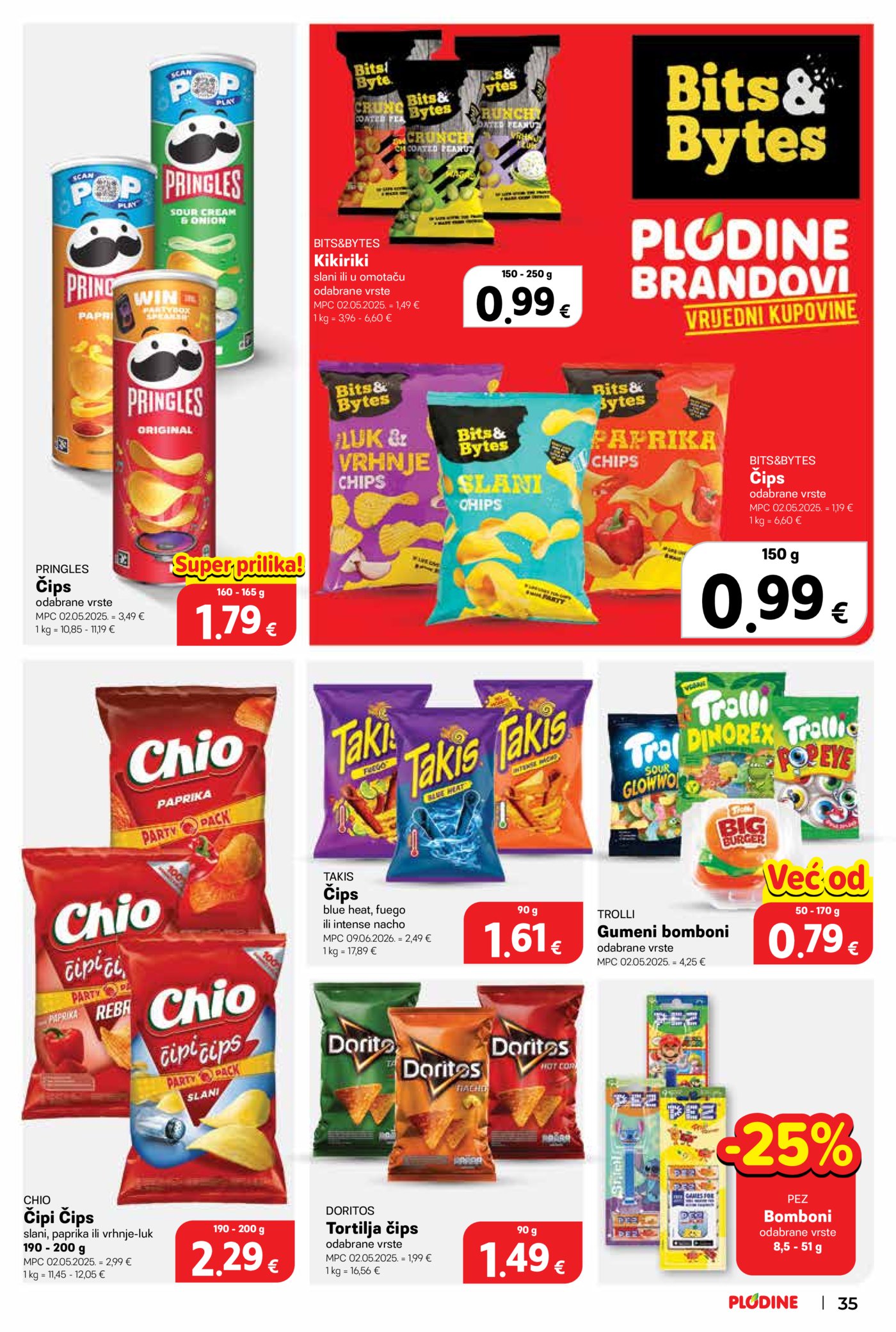 Plodine katalog akcija 06.08.-11.08.2026.