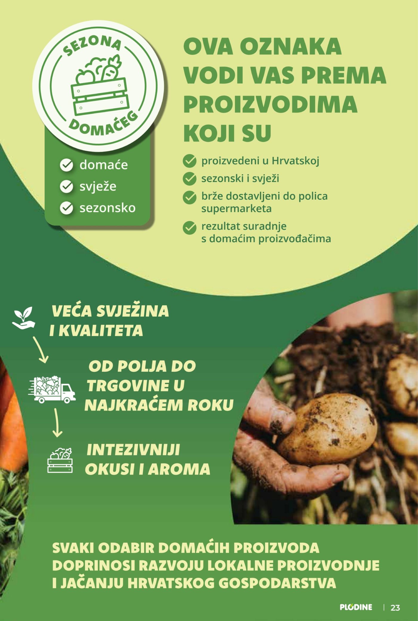 Plodine katalog Akcija 12.08.-18.08.2026.