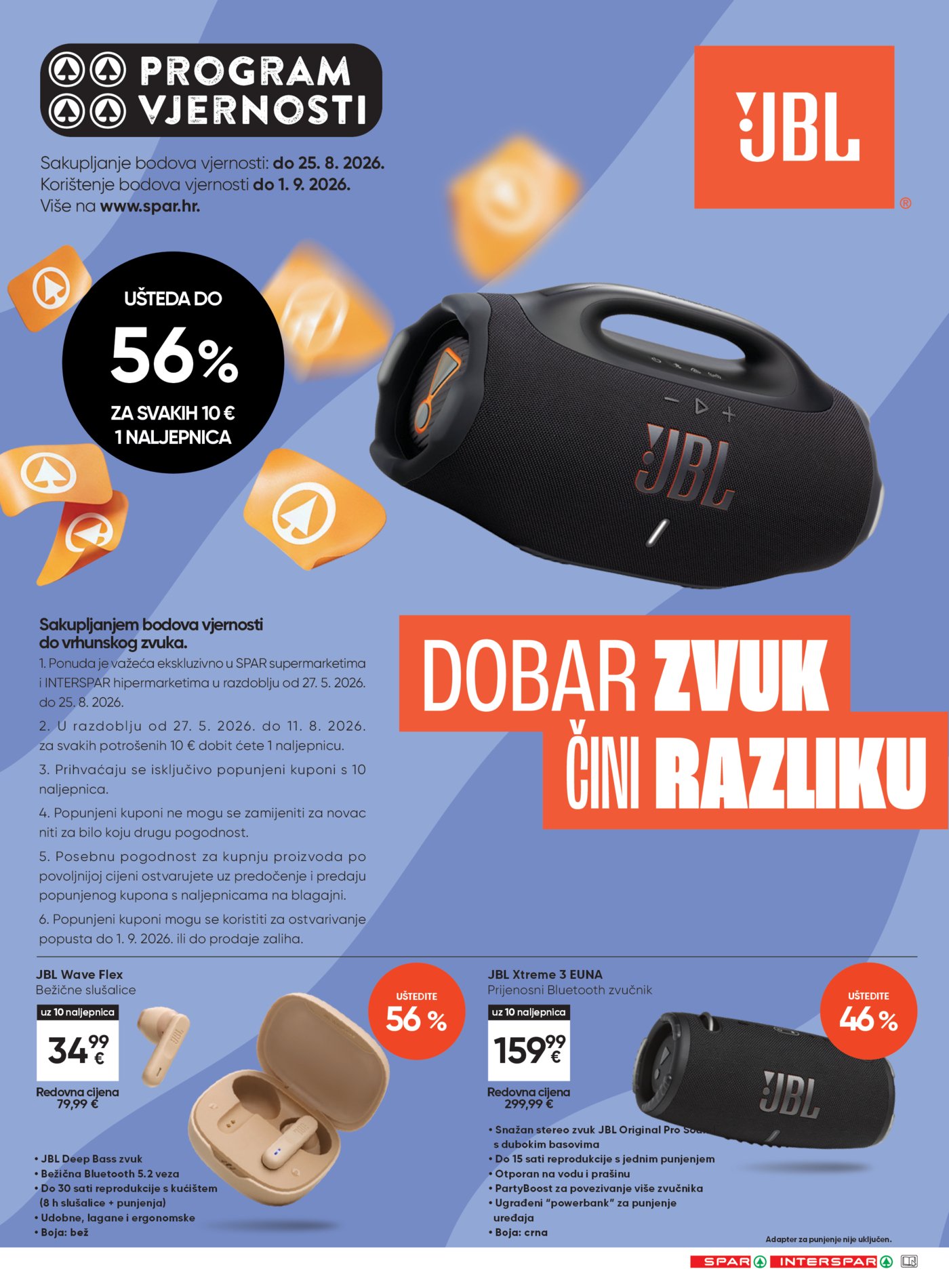 Spar Interspar katalog Akcija 12.08.-18.08.2026.