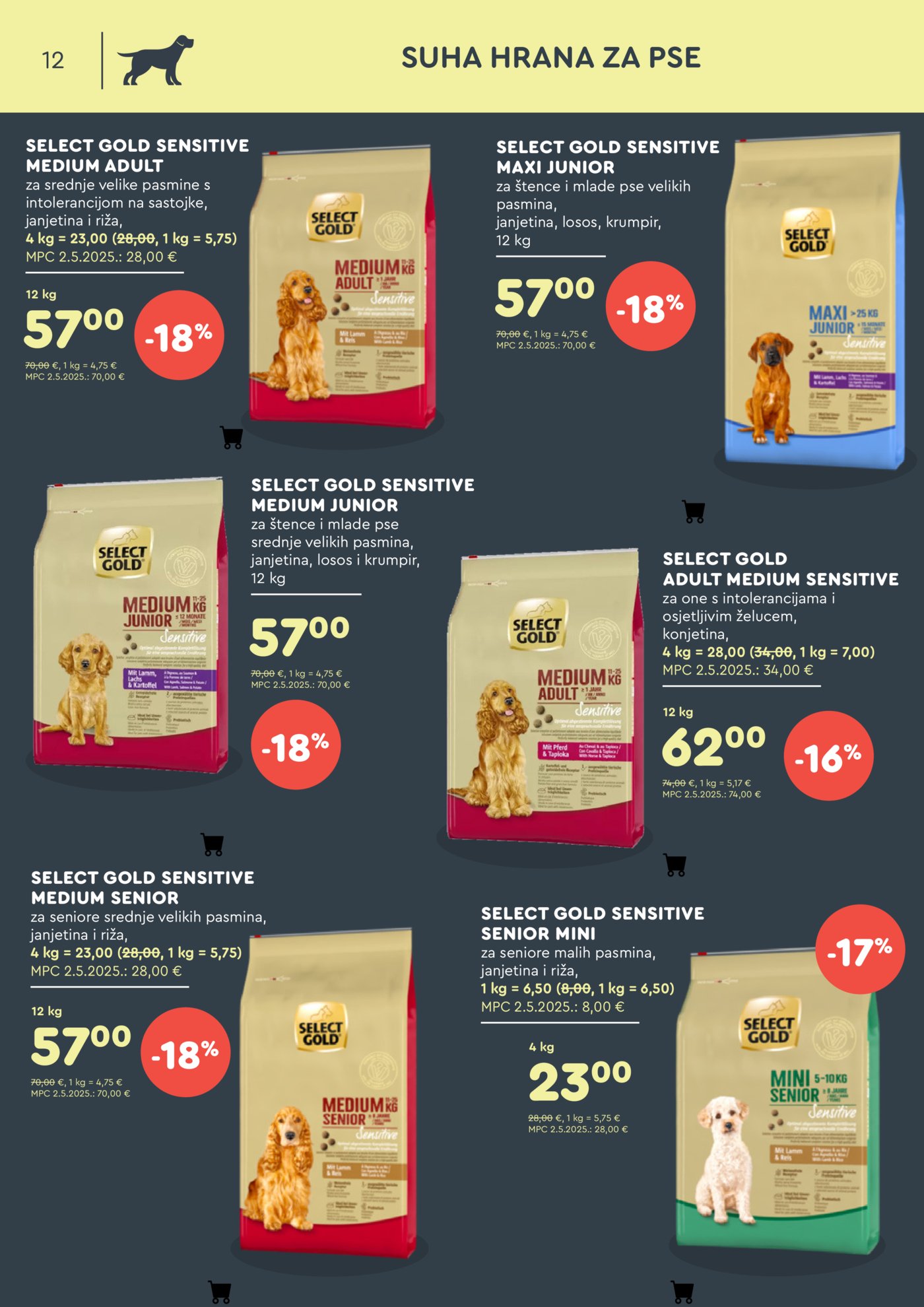 ZOOCITY katalog Kolovoz 06.08.-30.08.2026.