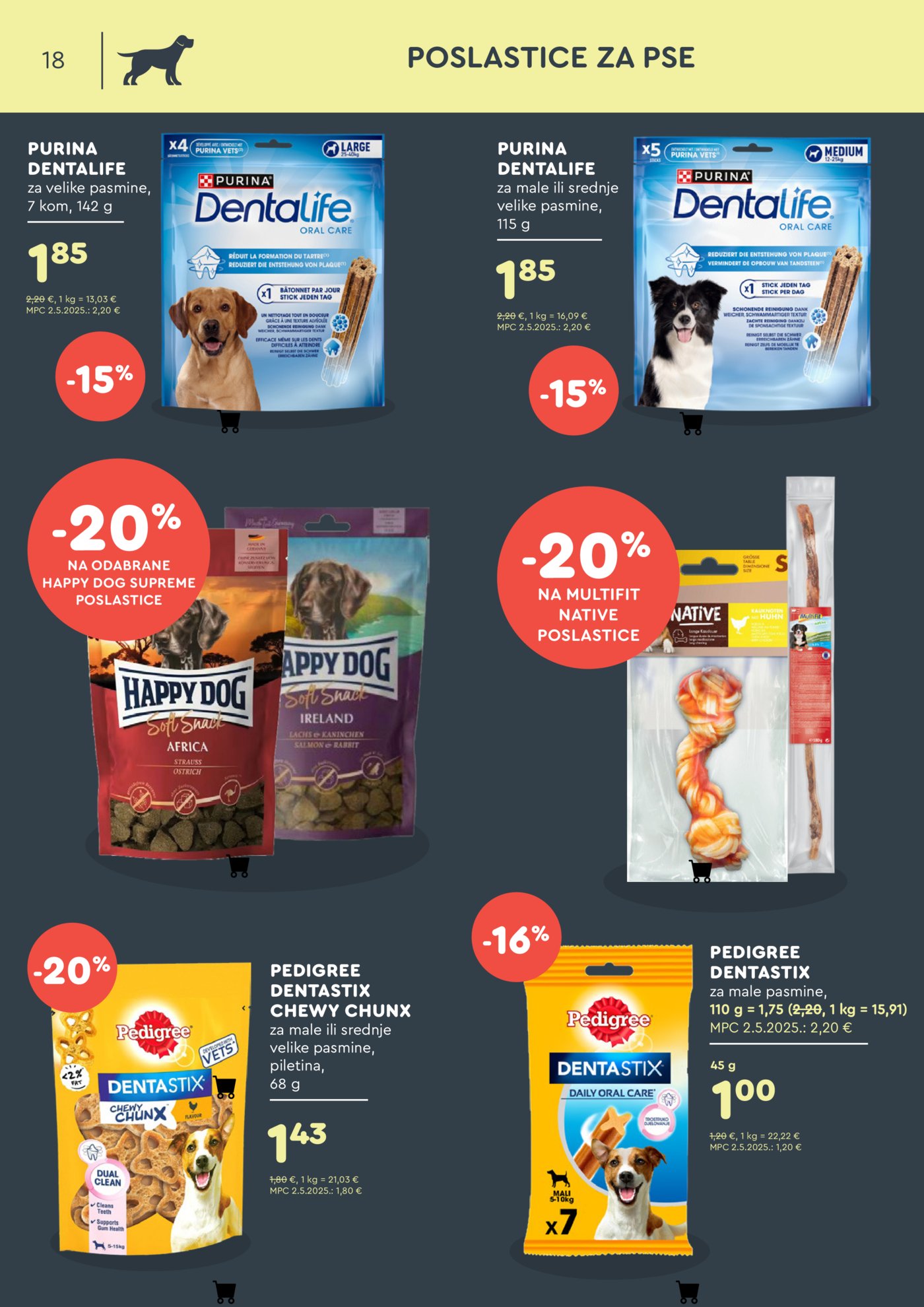 ZOOCITY katalog Kolovoz 06.08.-30.08.2026.
