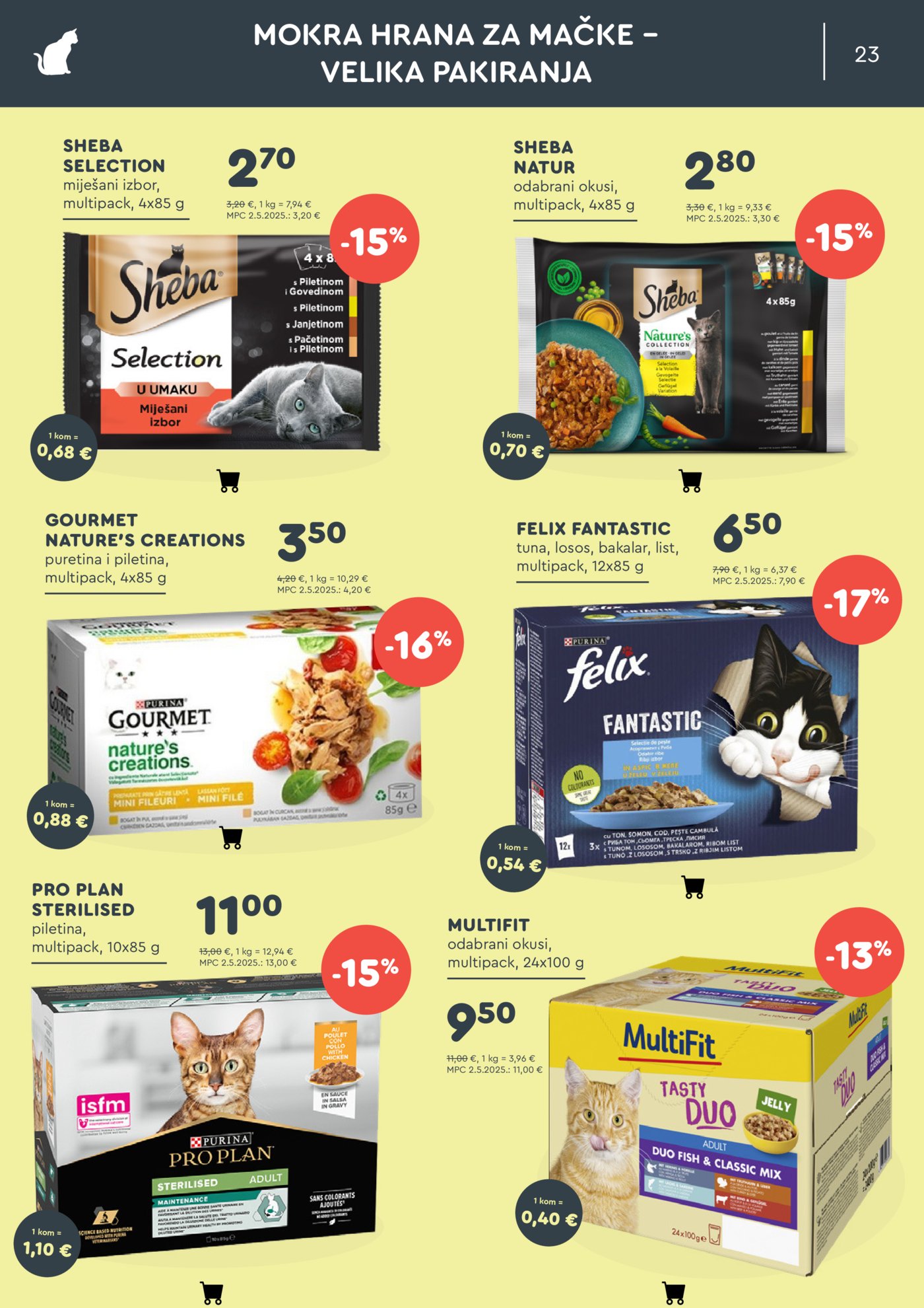 ZOOCITY katalog Kolovoz 06.08.-30.08.2026.