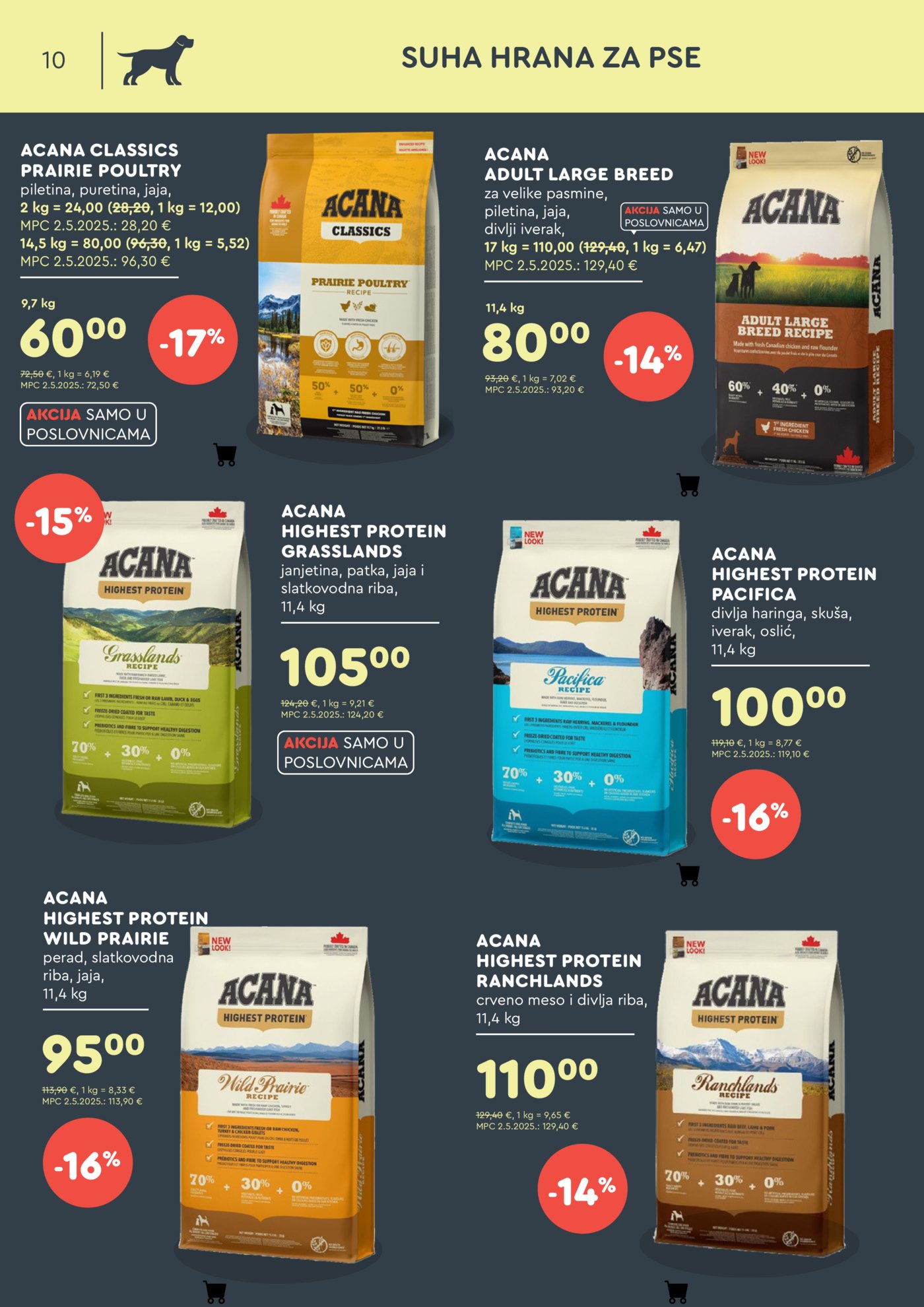 ZOOCITY katalog Kolovoz 06.08.-30.08.2026.