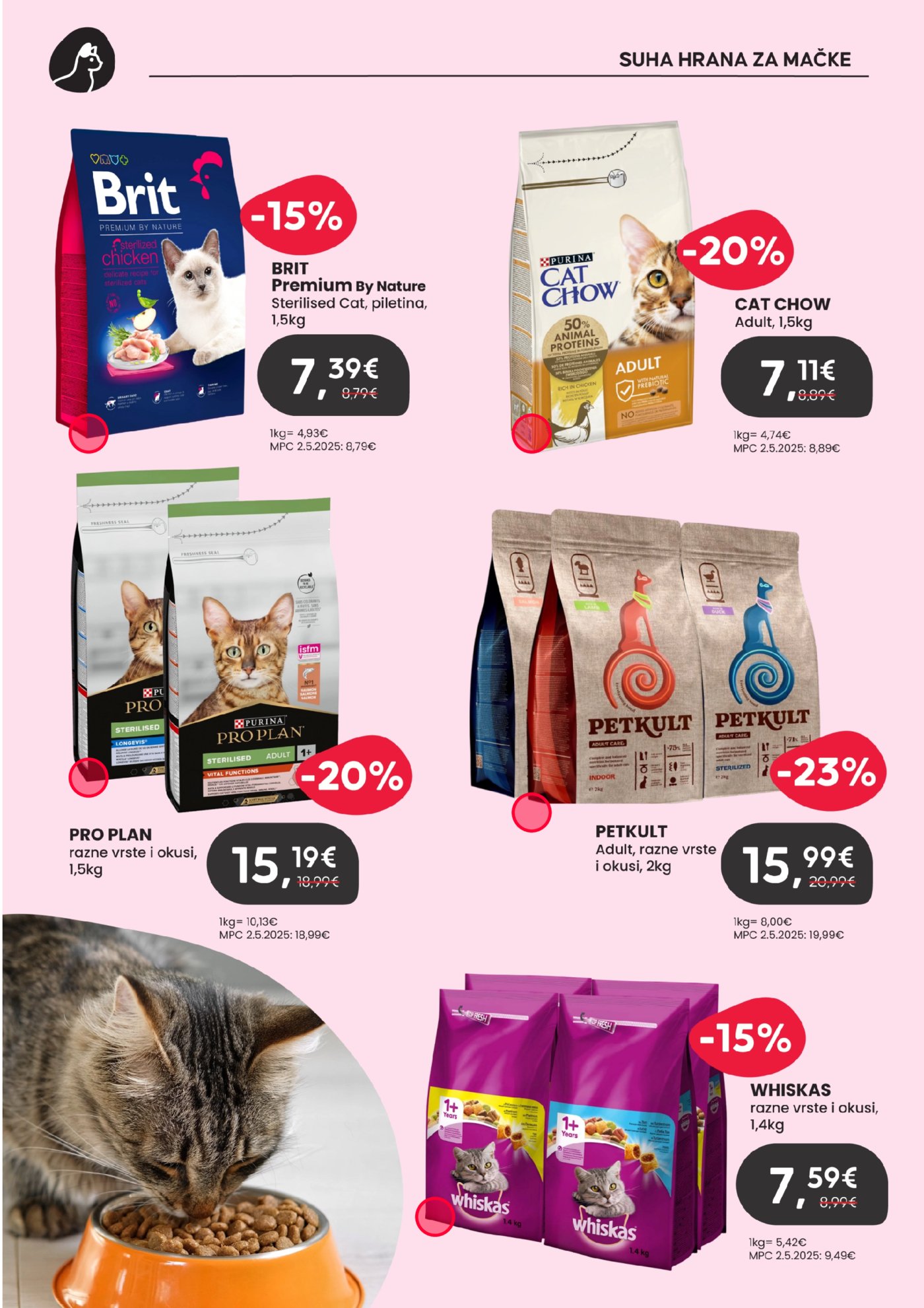 Pet Centar katalog Rujan 31.08.-30.09.2026.