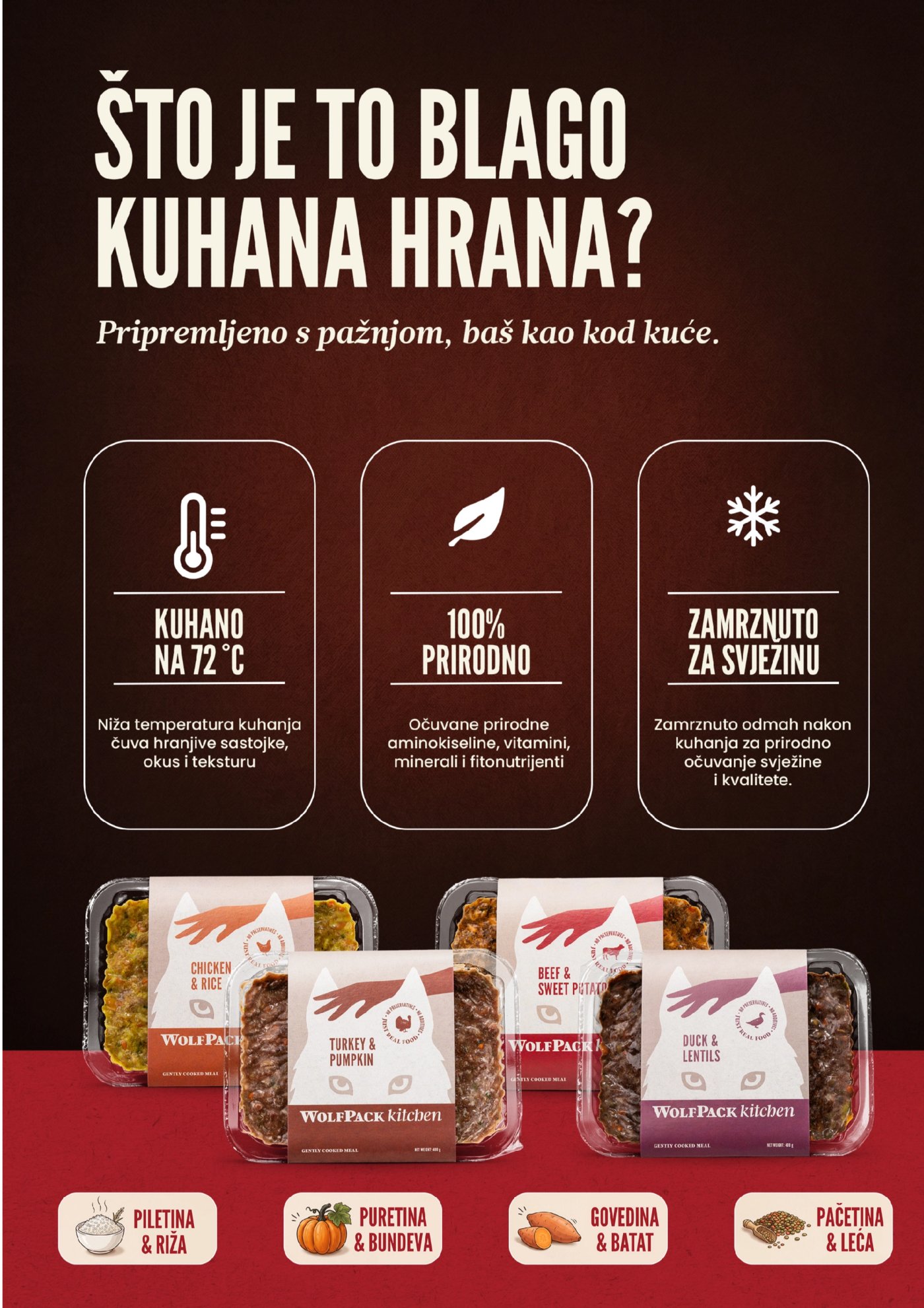 Pet Centar katalog Rujan 31.08.-30.09.2026.