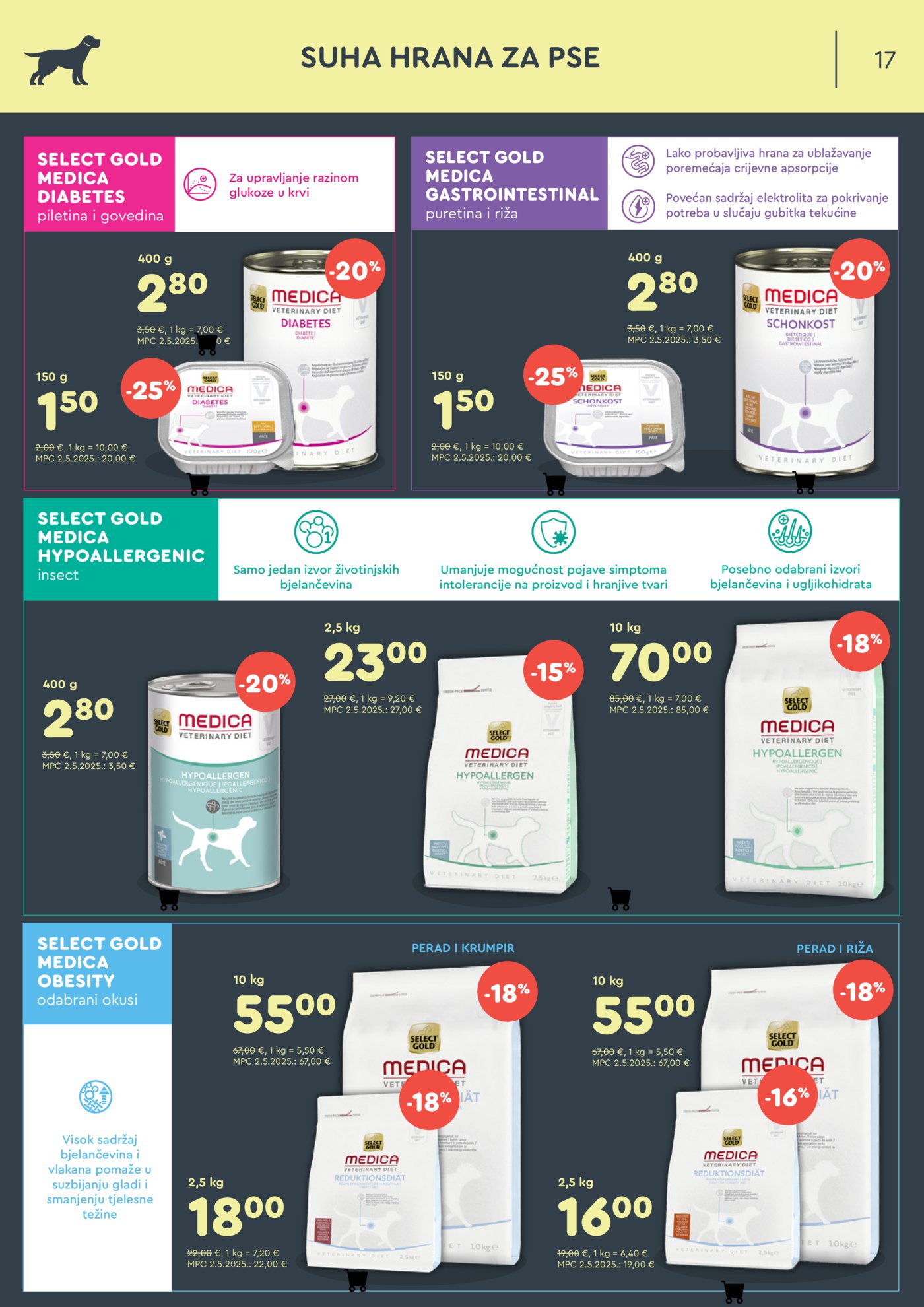ZOOCITY katalog Rujan 03.09.-27.09.2026.