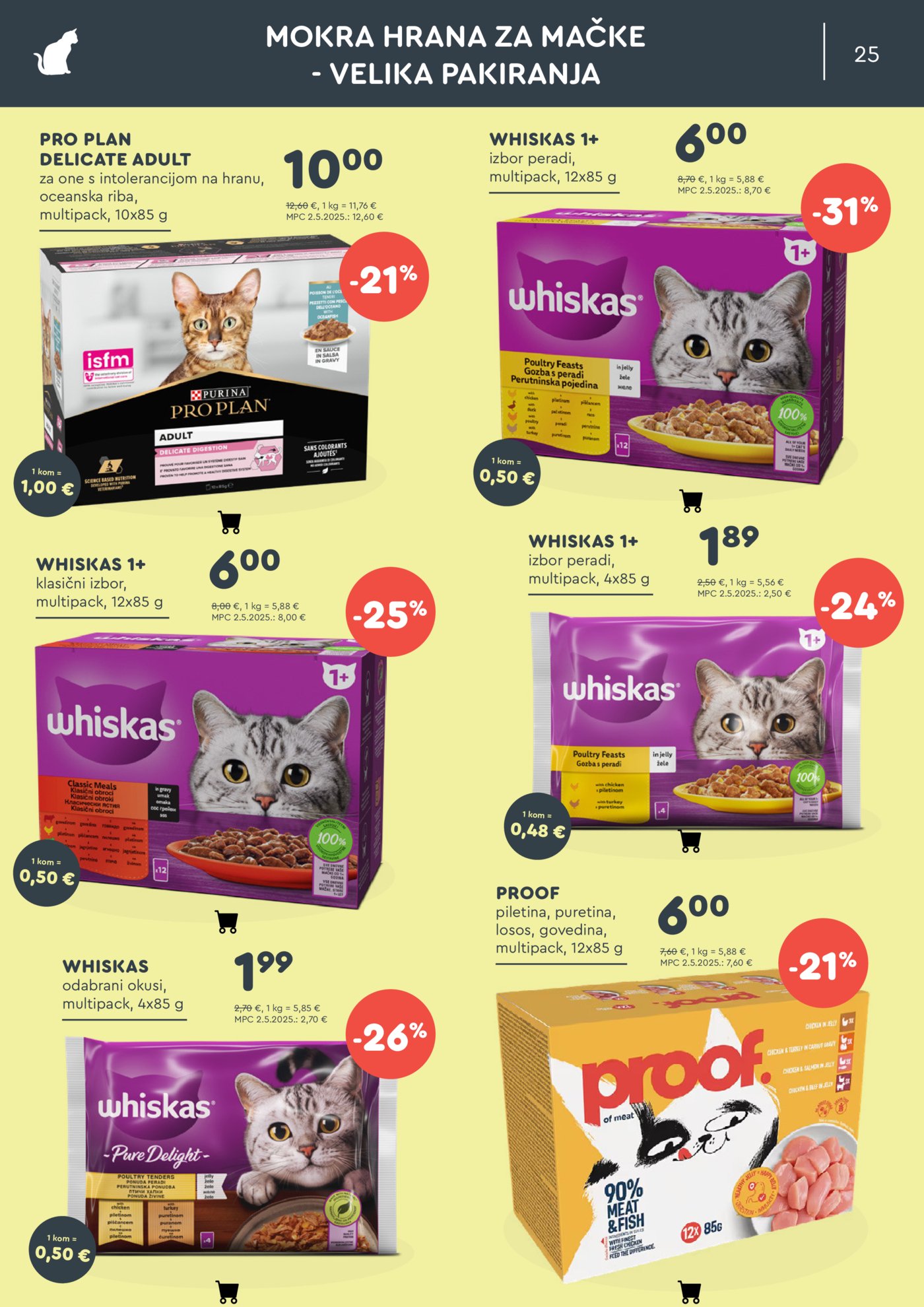 ZOOCITY katalog Rujan 03.09.-27.09.2026.