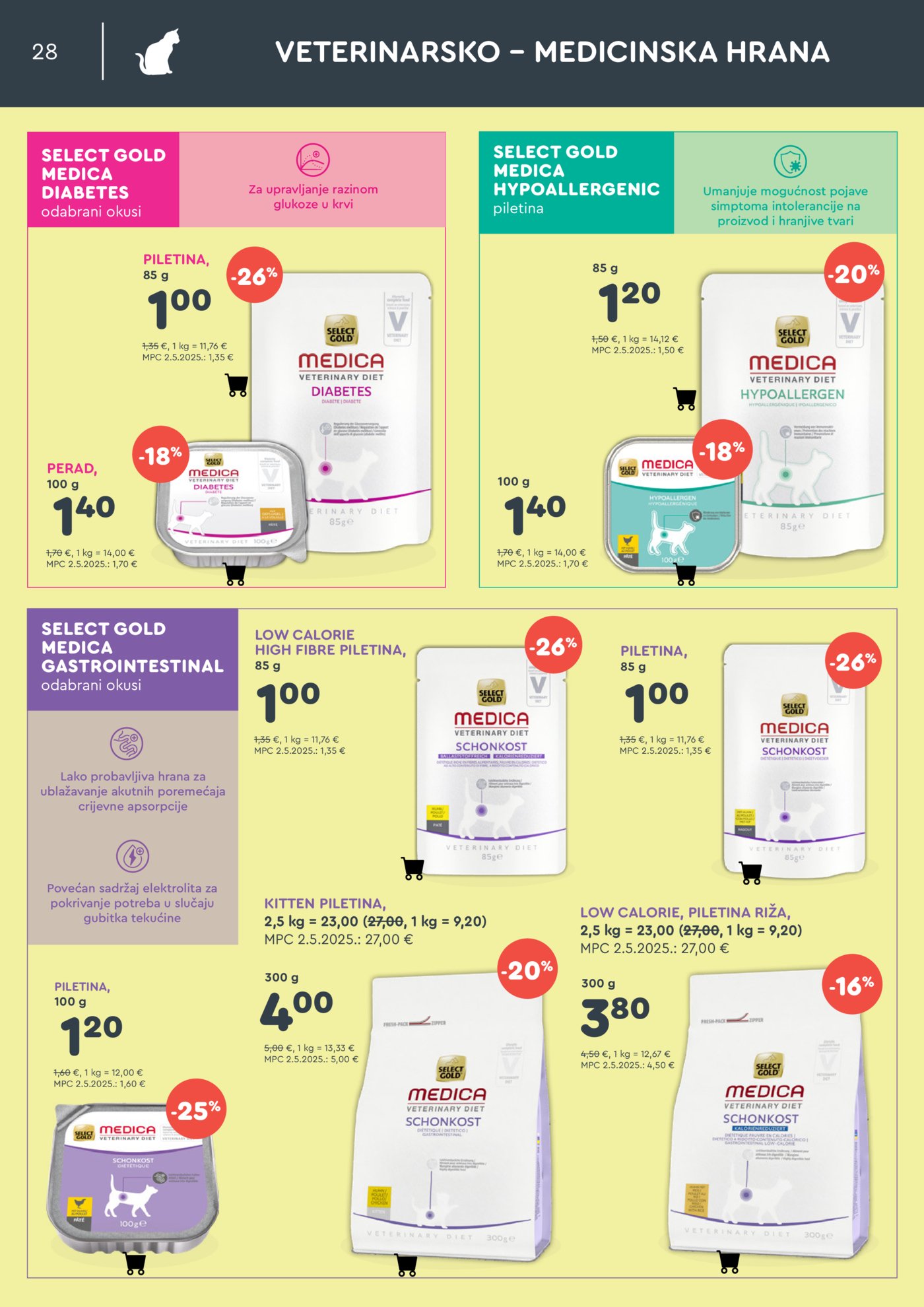 ZOOCITY katalog Rujan 03.09.-27.09.2026.