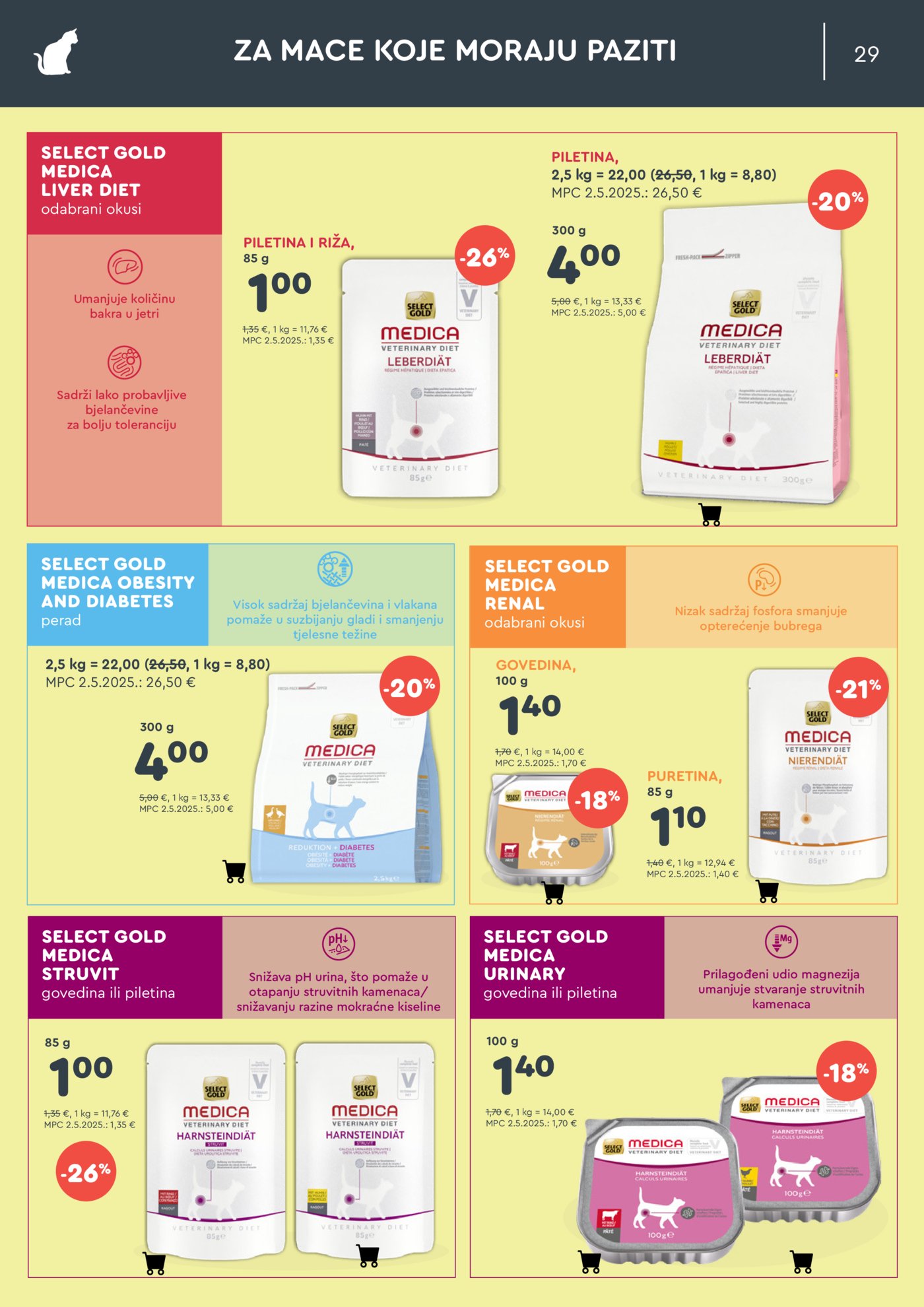 ZOOCITY katalog Rujan 03.09.-27.09.2026.