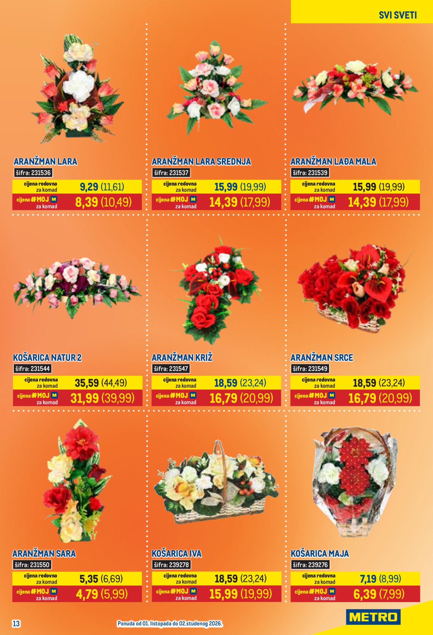 Metro katalog Prehrana i neprehrana 01.10. - 15.10.2026.