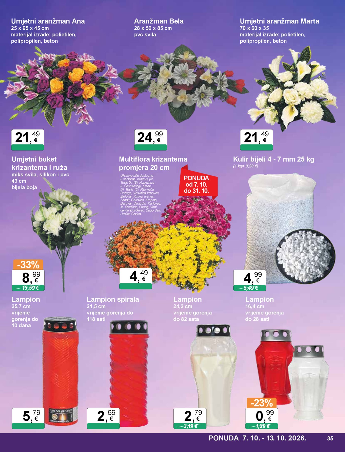 KTC Katalog široke potrošnje 07.10.-13.10.2026.