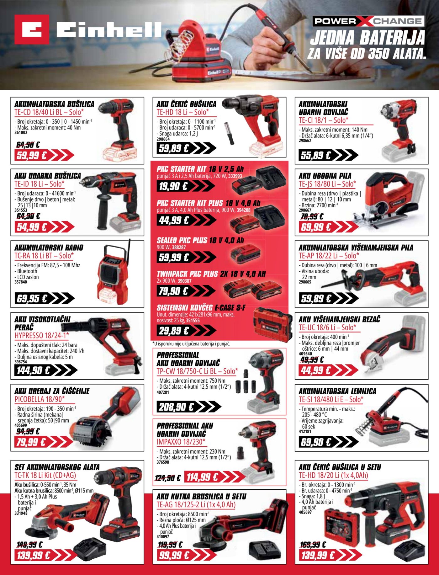 Pevex katalog Akcija 22.10. - 17.11.2026.