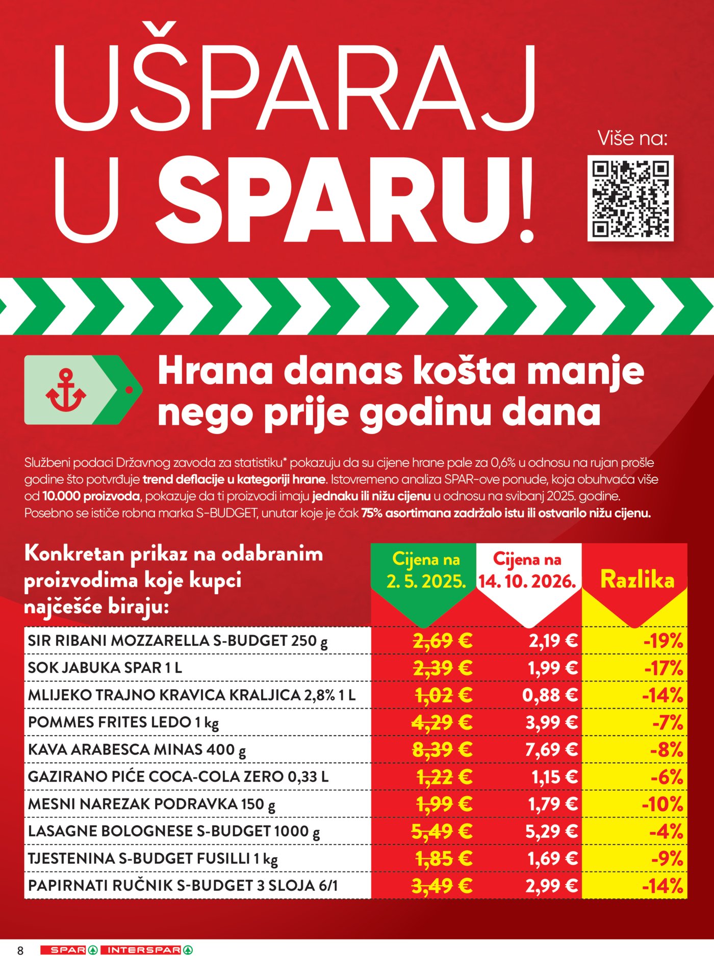 Spar interspar katalog Akcija 28.10. - 03.11.2026.