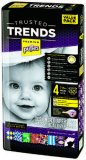 Pelene Trusted Trends Pufies 