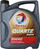 Motorno ulje Quartz Energy 9000 5W-40