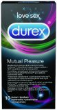-15% na Durex odabrane proizvode