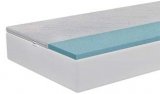 Nadmadraci Basic